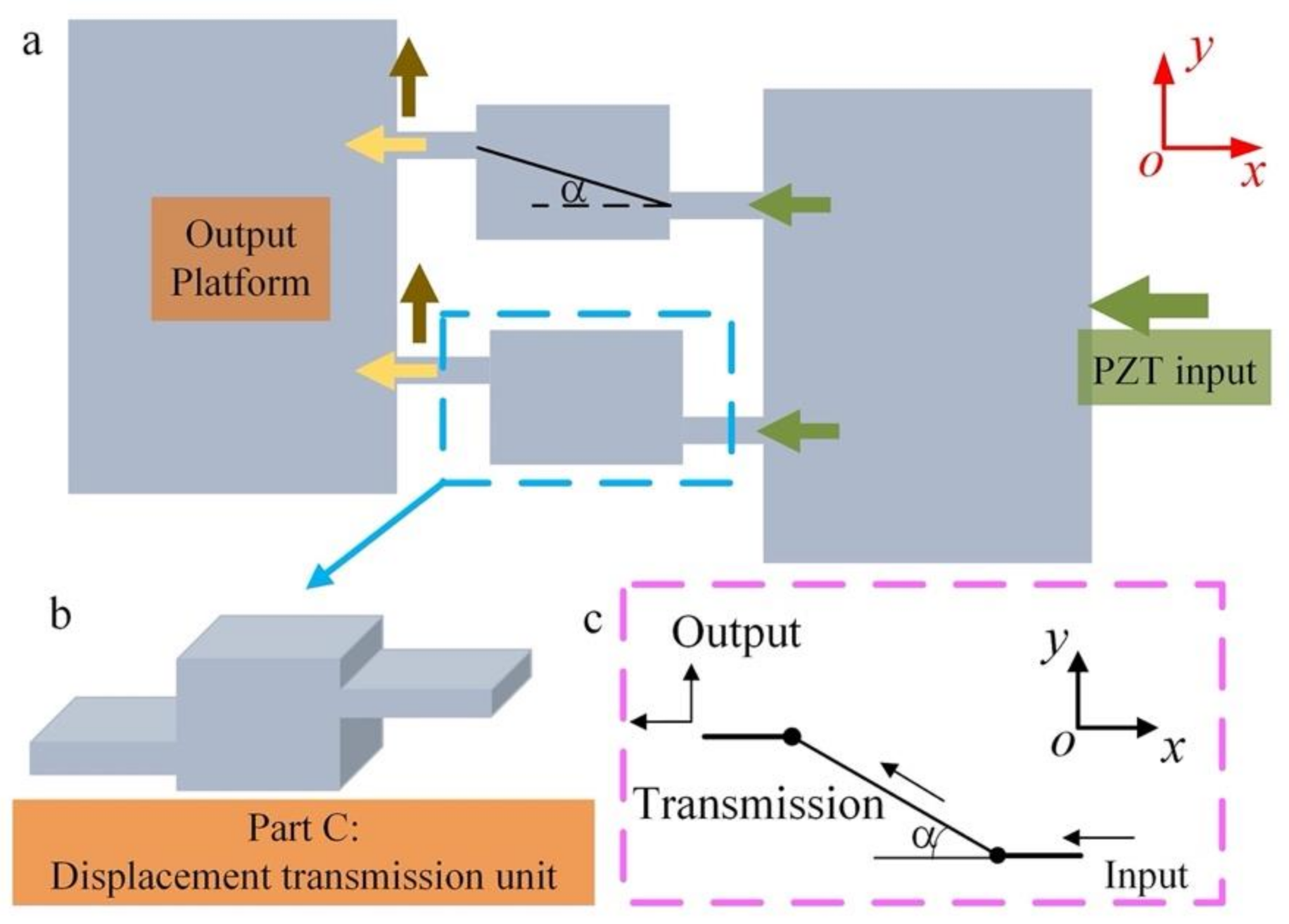 Applsci 10 08336 g003 Applsci 10 08336 g003