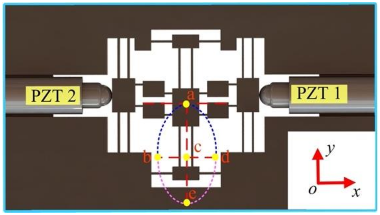 Applsci 10 08336 g004 Applsci 10 08336 g004