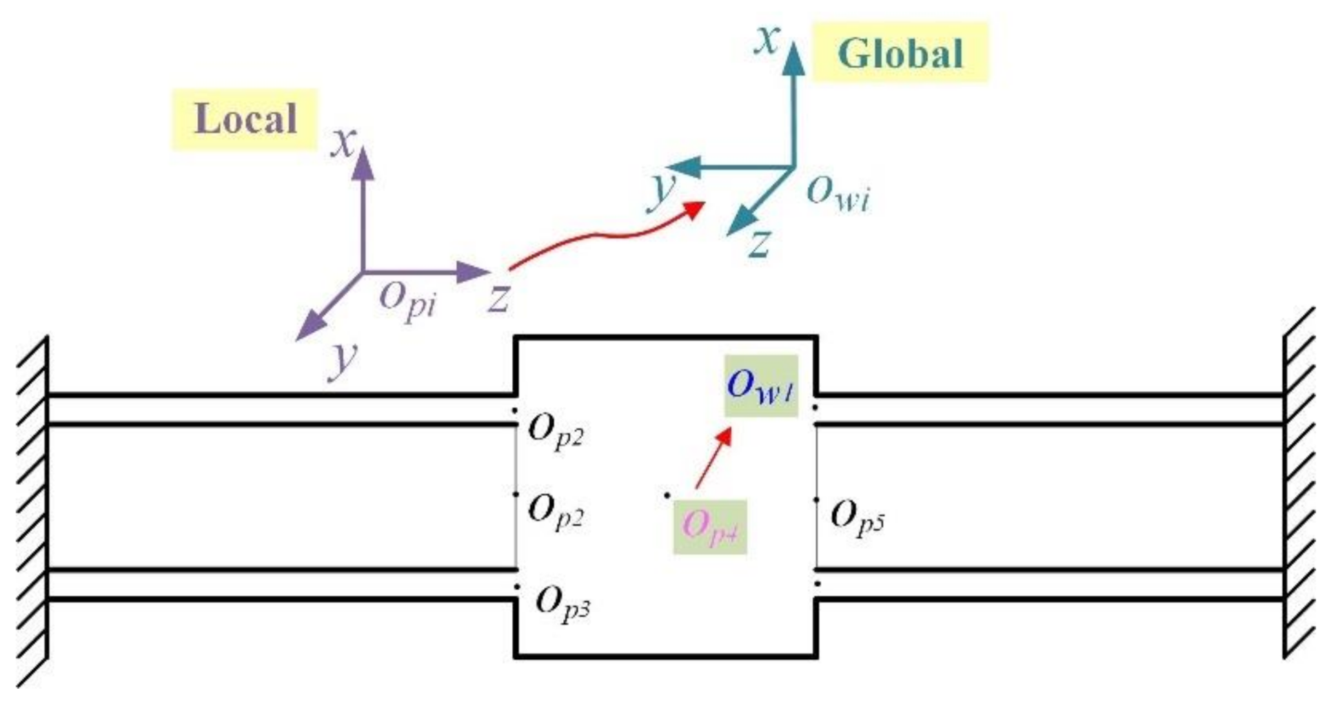 Applsci 10 08336 g005 Applsci 10 08336 g005