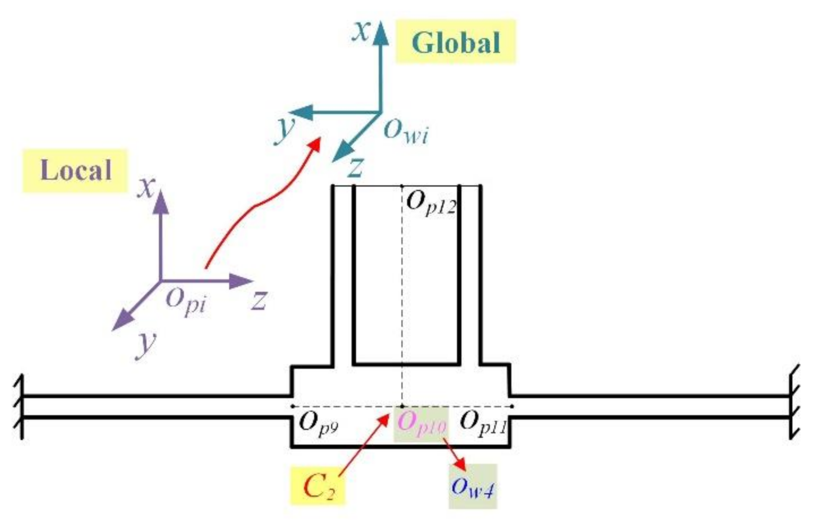 Applsci 10 08336 g007 Applsci 10 08336 g007