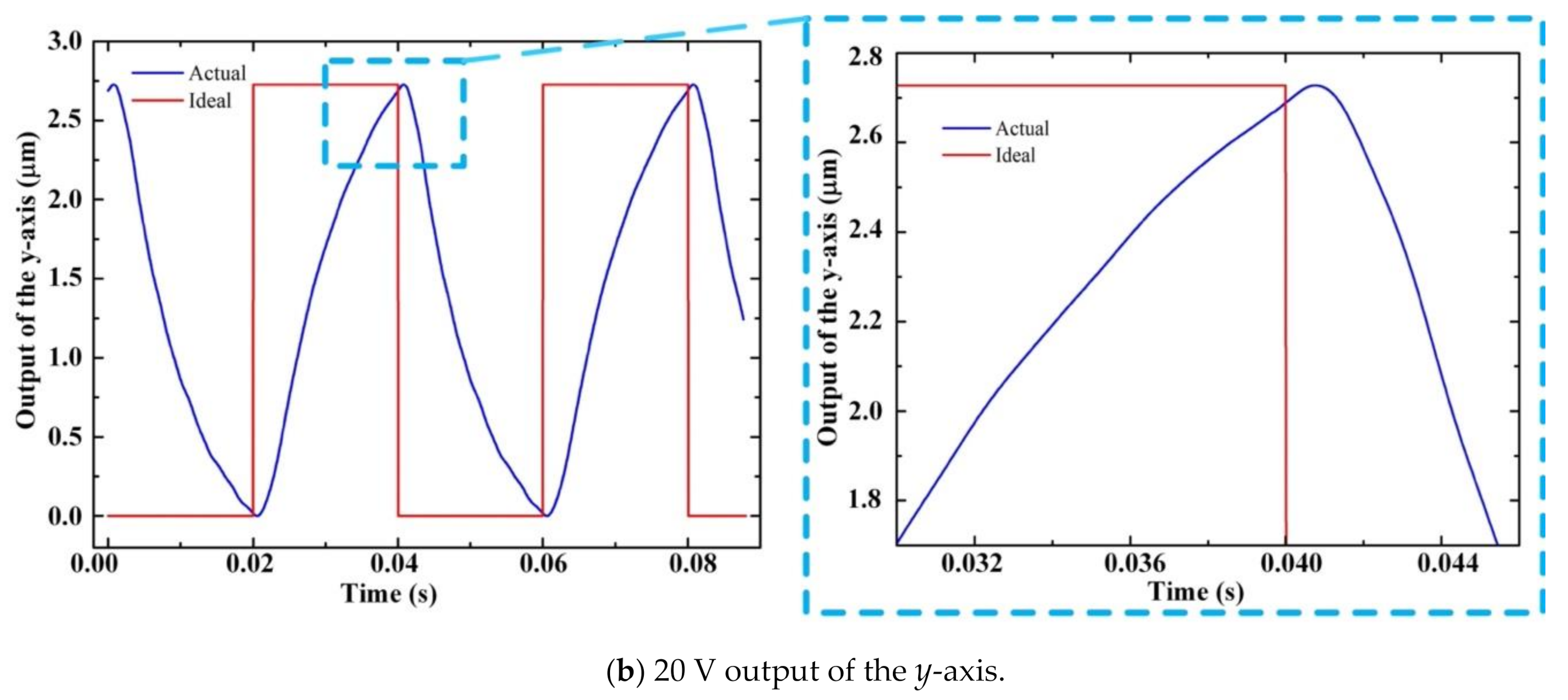 Applsci 10 08336 g018b Applsci 10 08336 g018b