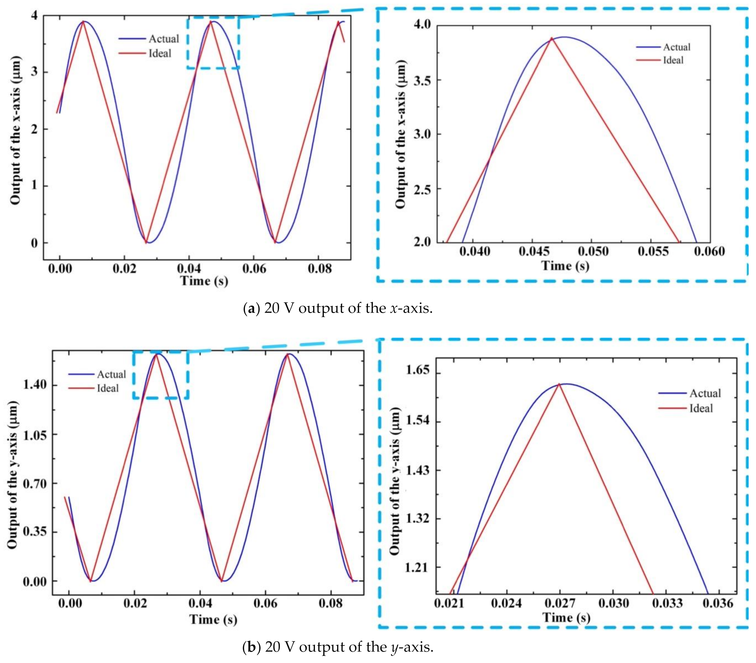 Applsci 10 08336 g019 Applsci 10 08336 g019
