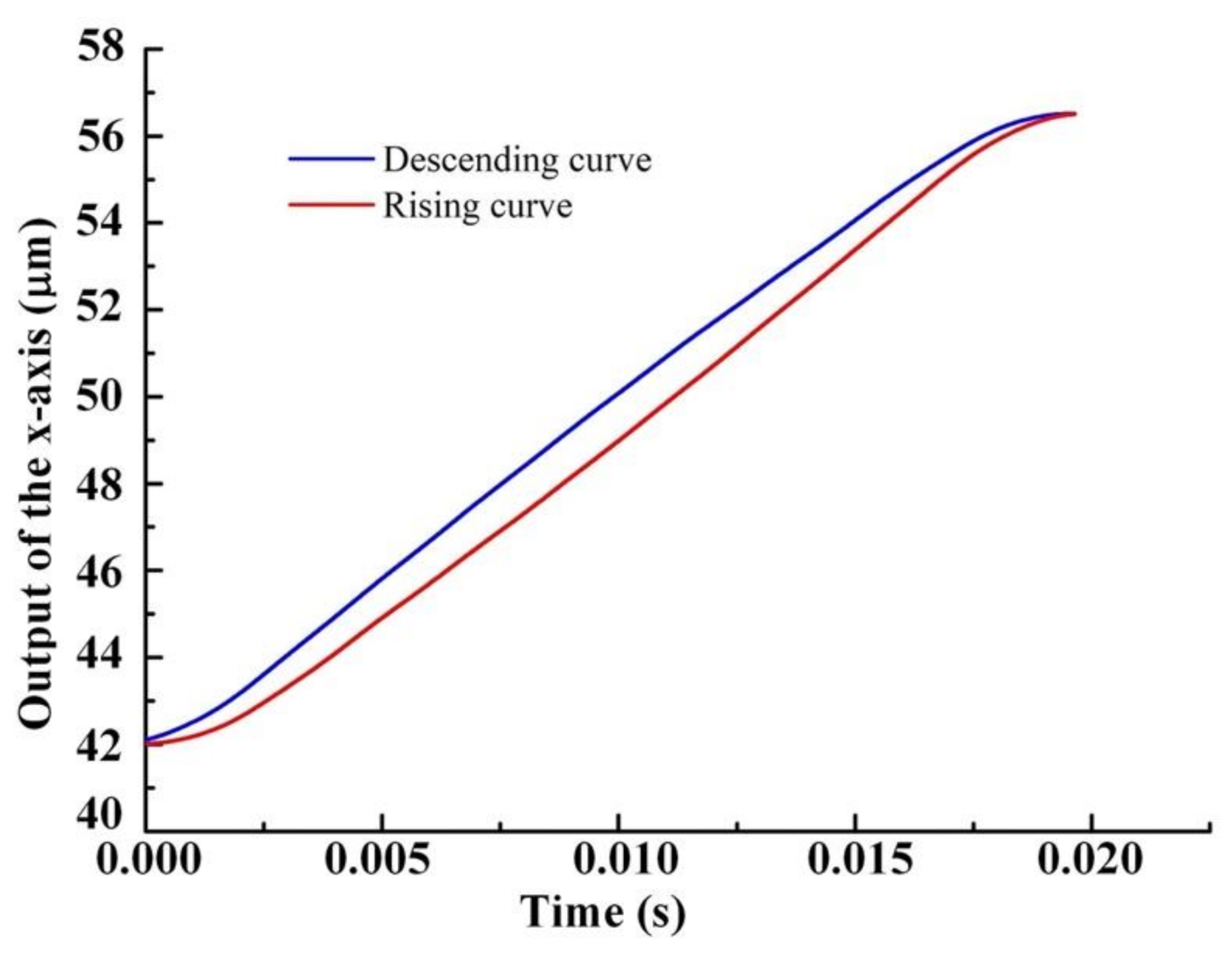 Applsci 10 08336 g021 Applsci 10 08336 g021