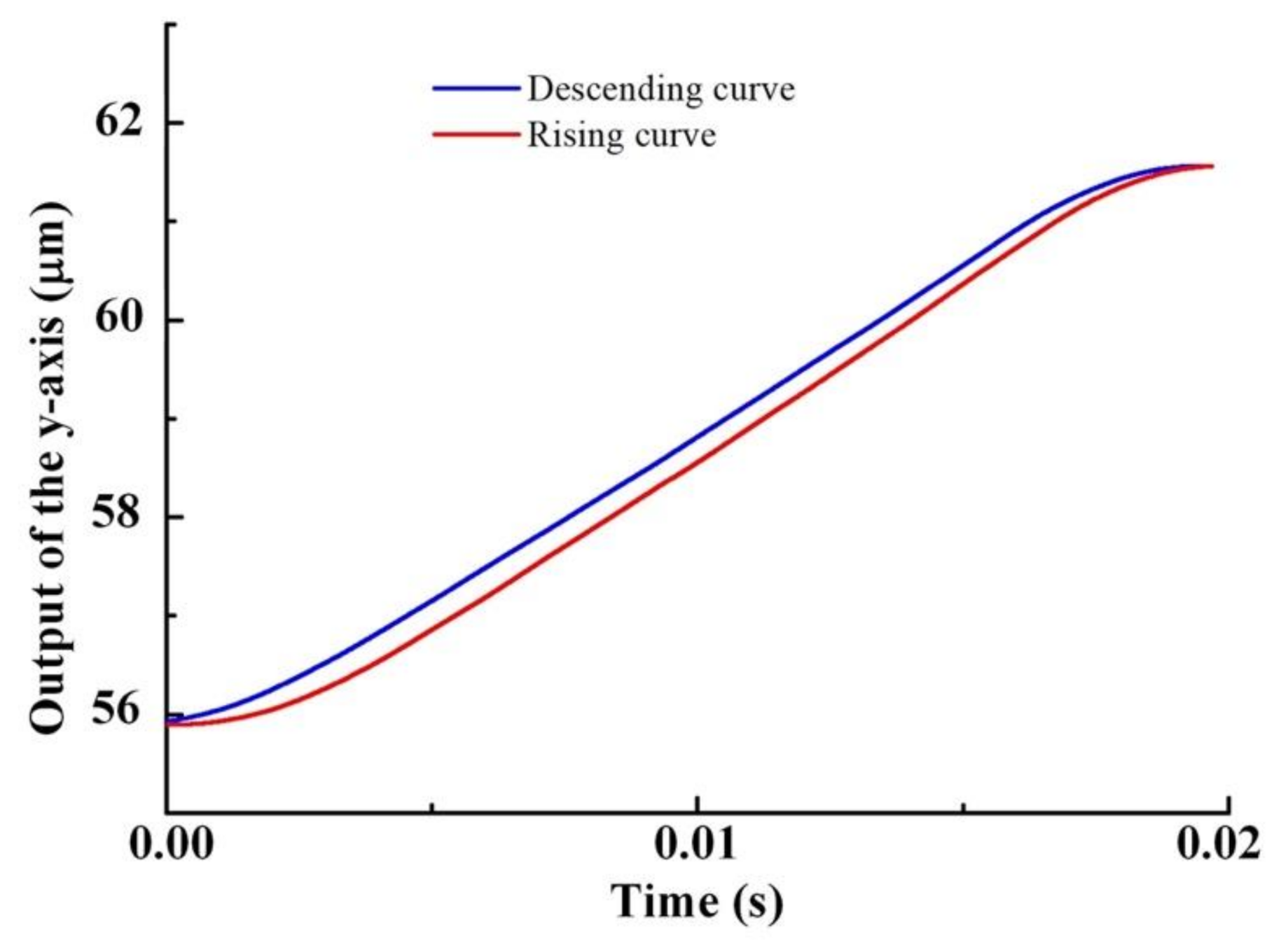 Applsci 10 08336 g023 Applsci 10 08336 g023