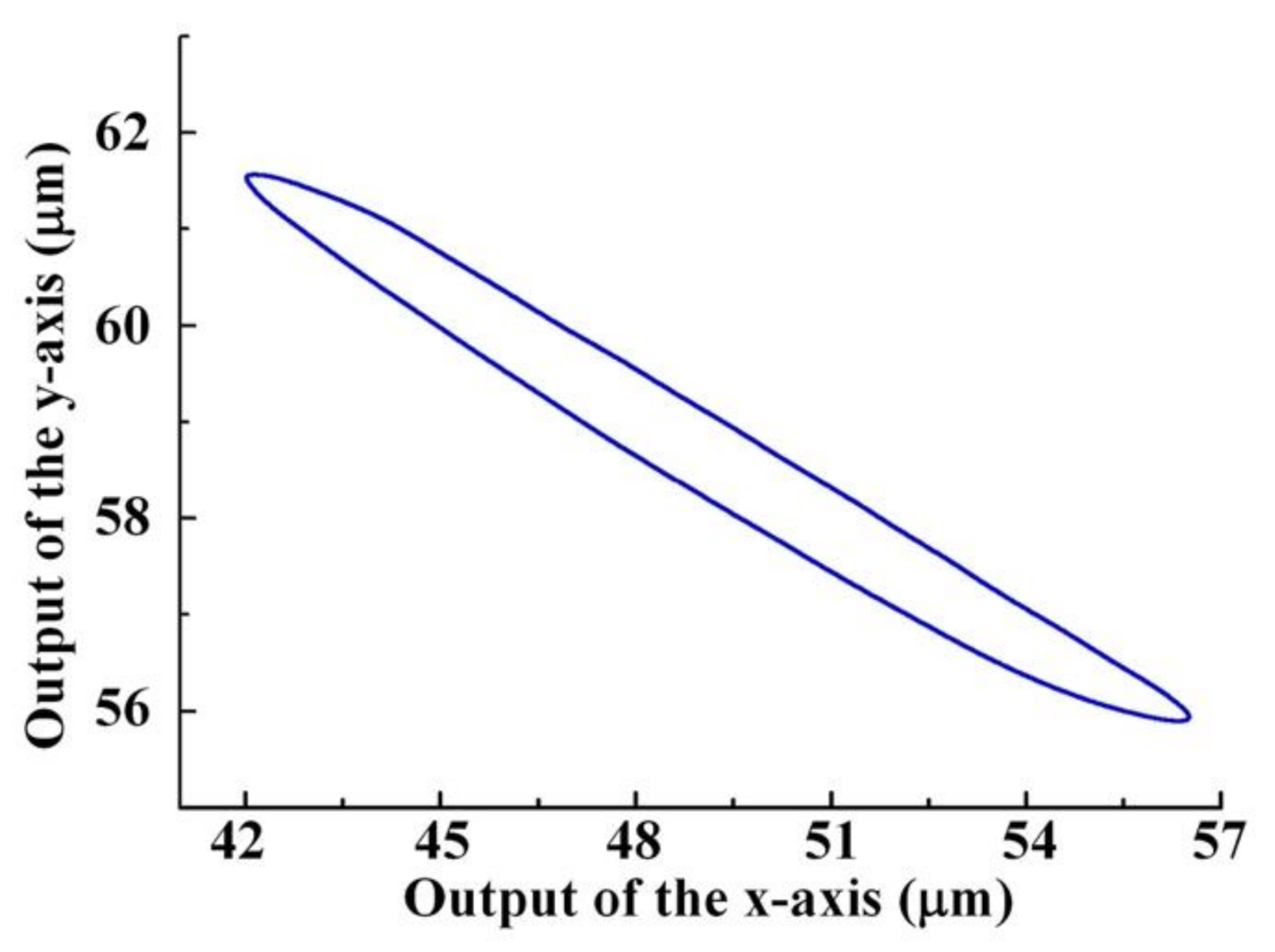 Applsci 10 08336 g025 Applsci 10 08336 g025
