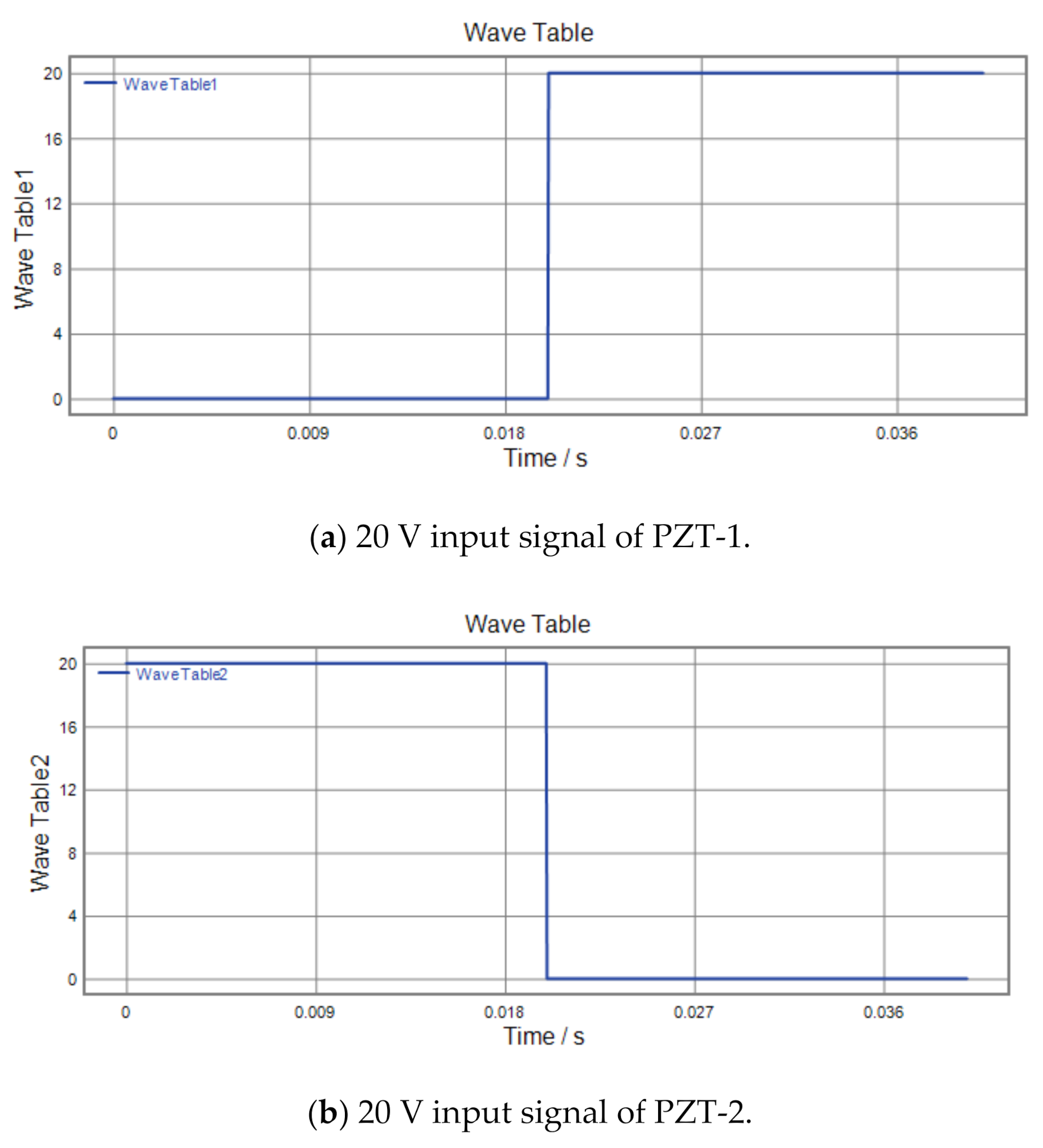 Applsci 10 08336 g0a13 Applsci 10 08336 g0a13
