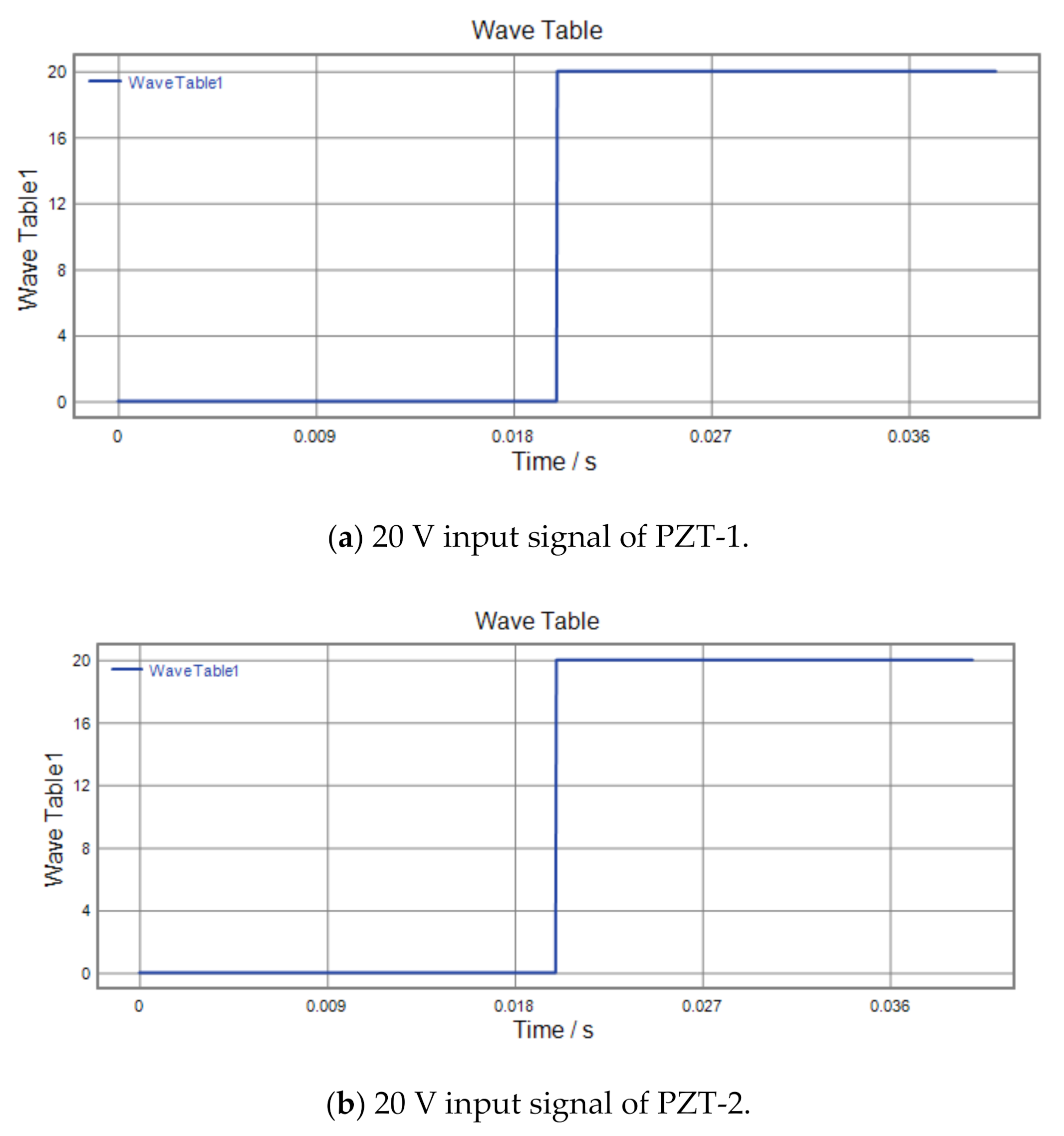 Applsci 10 08336 g0a14 Applsci 10 08336 g0a14