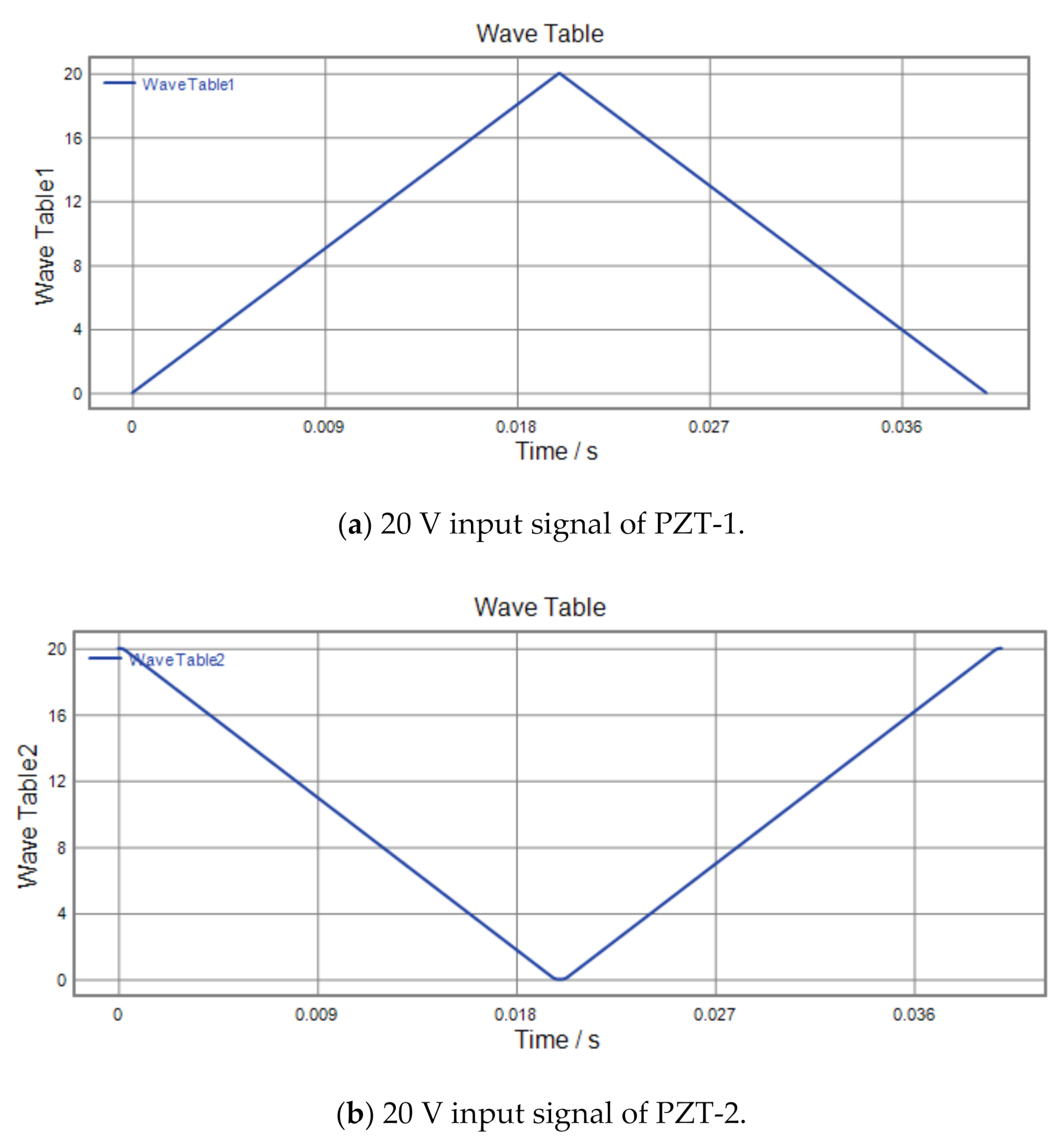 Applsci 10 08336 g0a15 Applsci 10 08336 g0a15