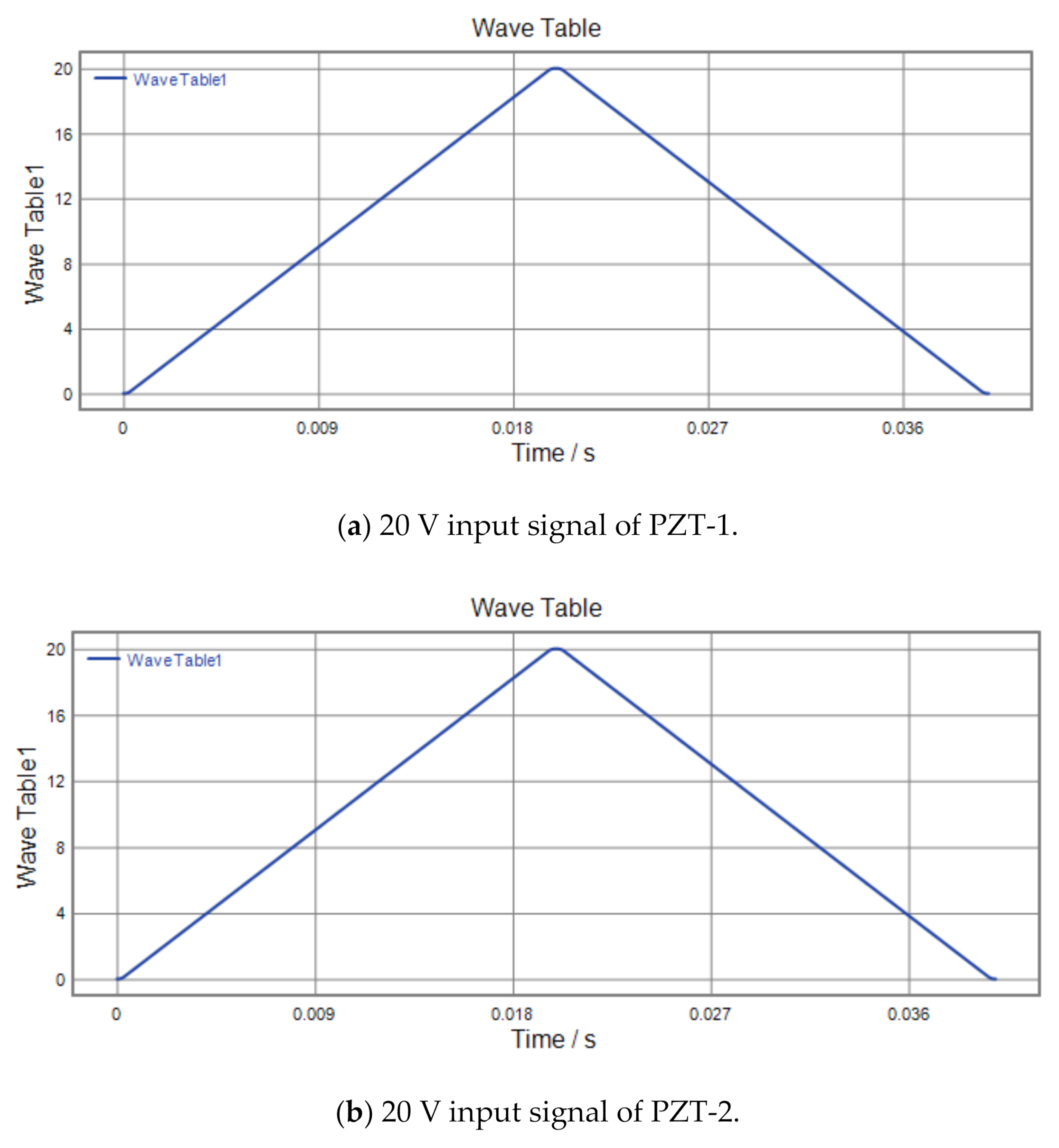 Applsci 10 08336 g0a16 Applsci 10 08336 g0a16