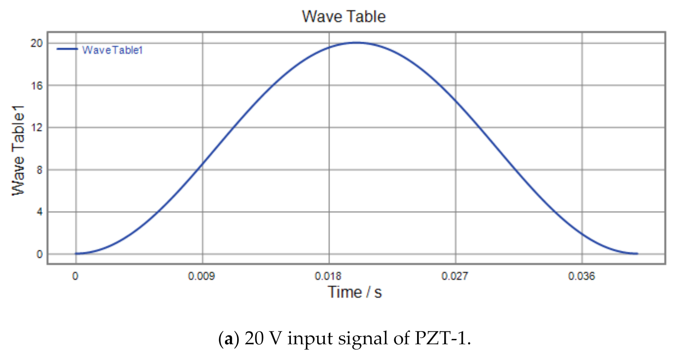 Applsci 10 08336 g0a17a Applsci 10 08336 g0a17a