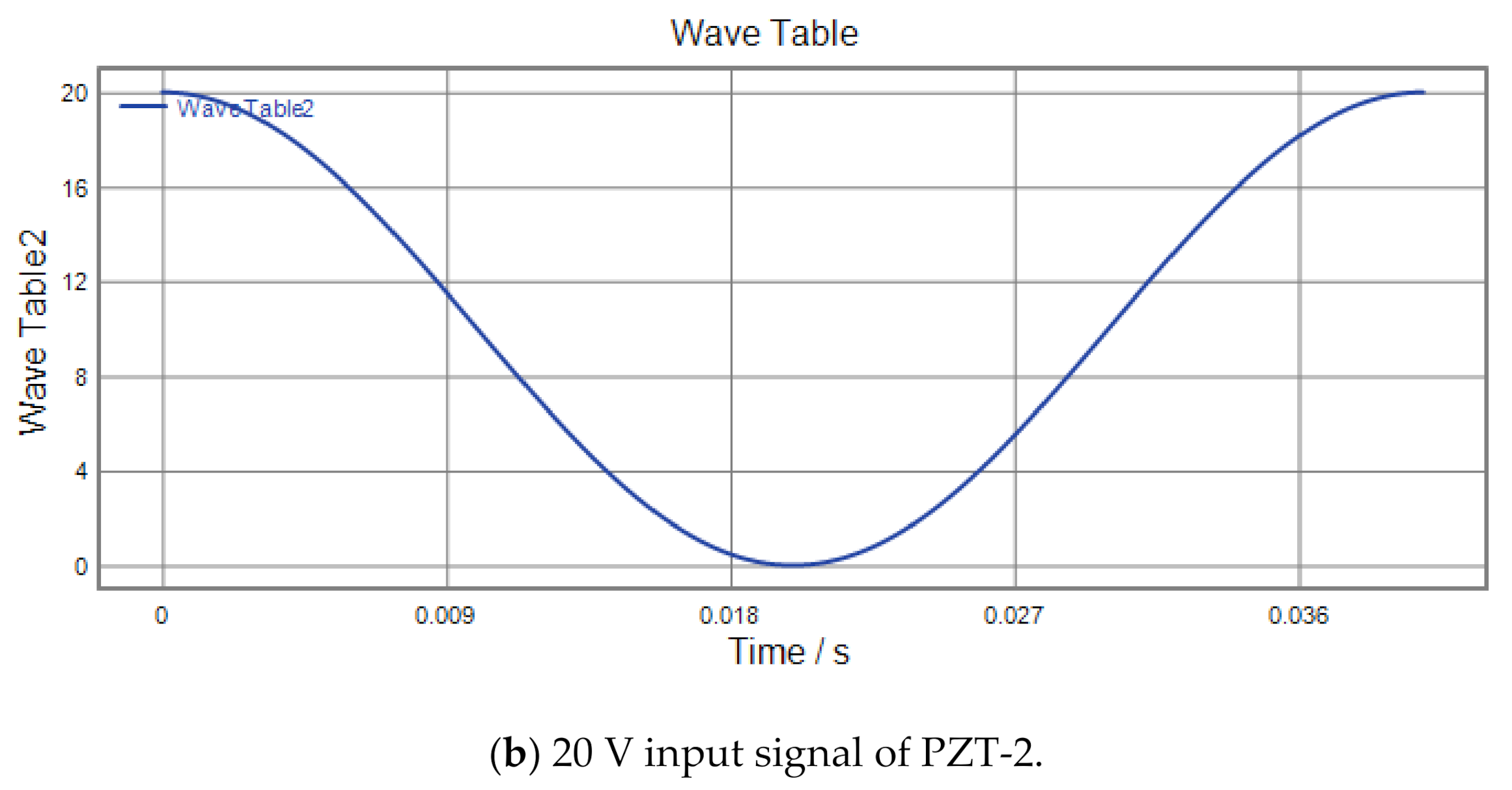 Applsci 10 08336 g0a17b Applsci 10 08336 g0a17b