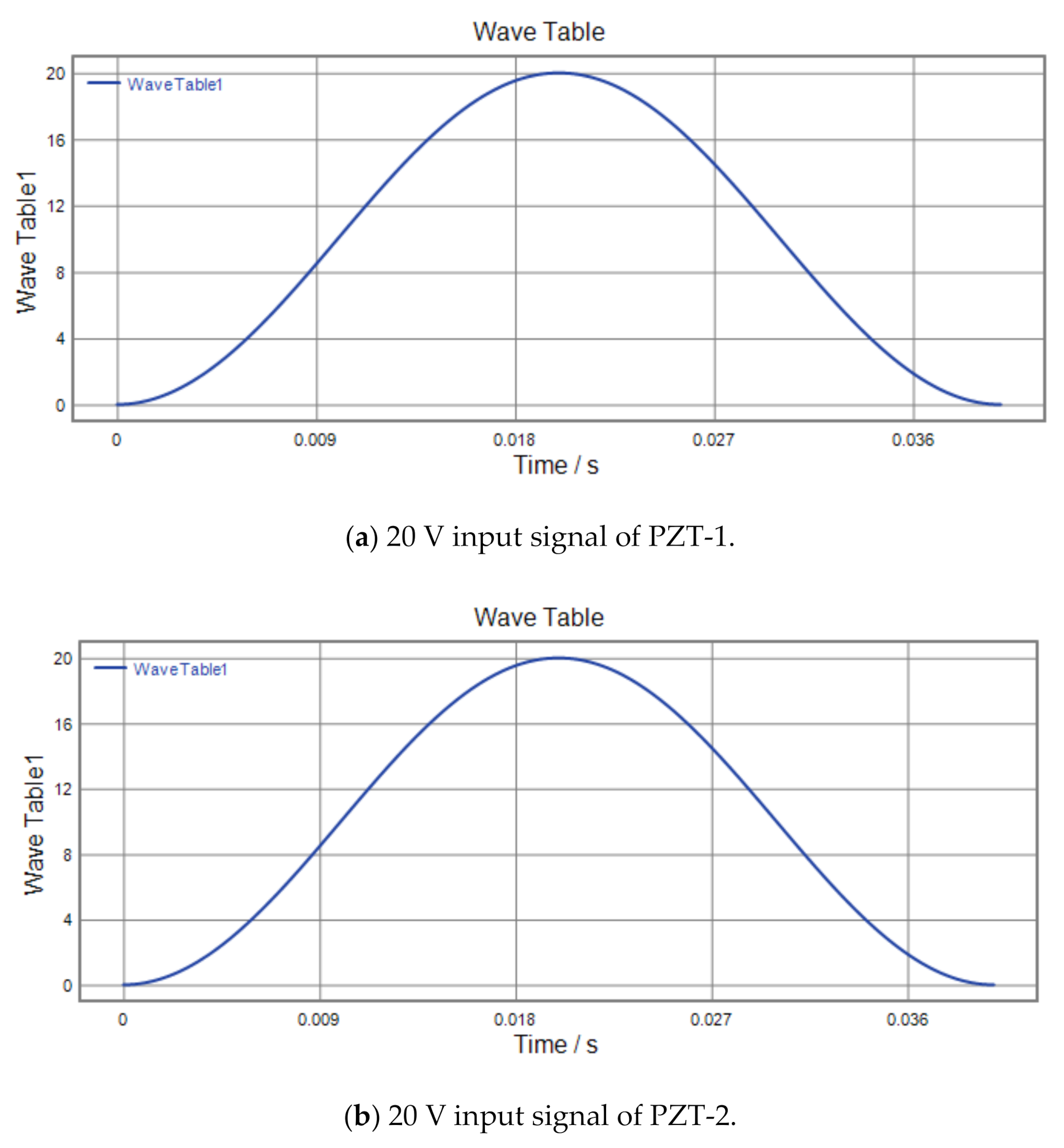 Applsci 10 08336 g0a18 Applsci 10 08336 g0a18