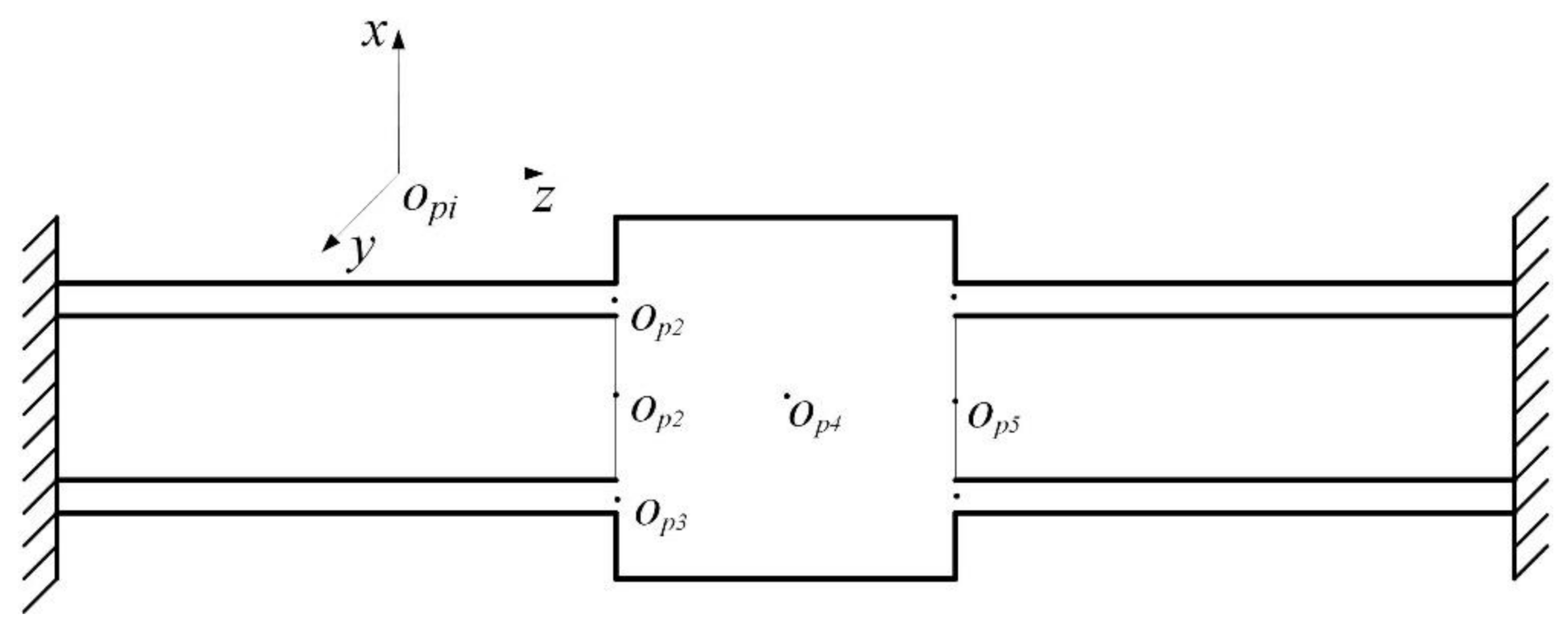Applsci 10 08336 g0a2 Applsci 10 08336 g0a2