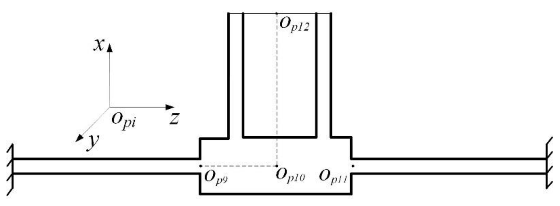 Applsci 10 08336 g0a6 Applsci 10 08336 g0a6
