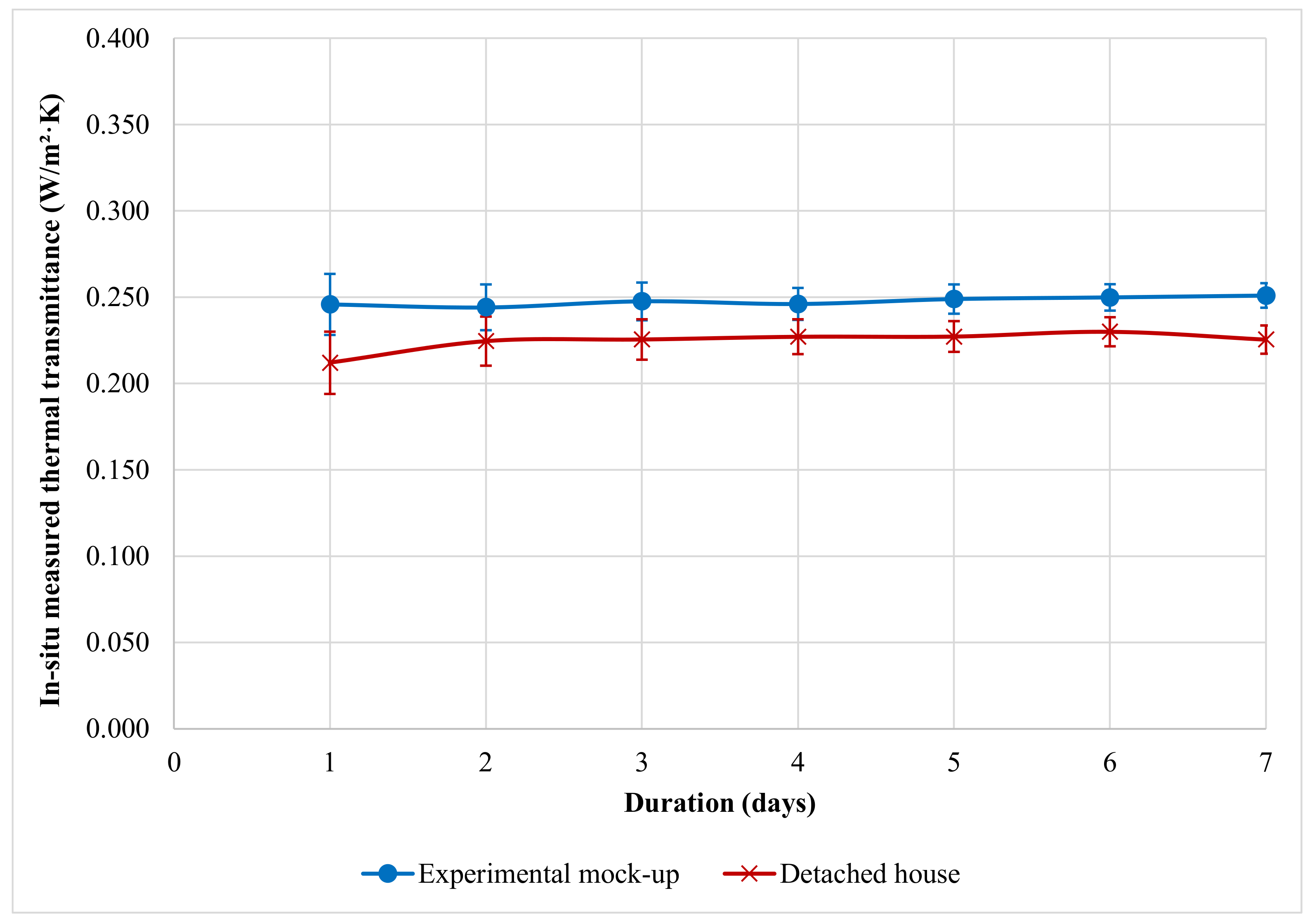 Applsci 10 08337 g006 Applsci 10 08337 g006