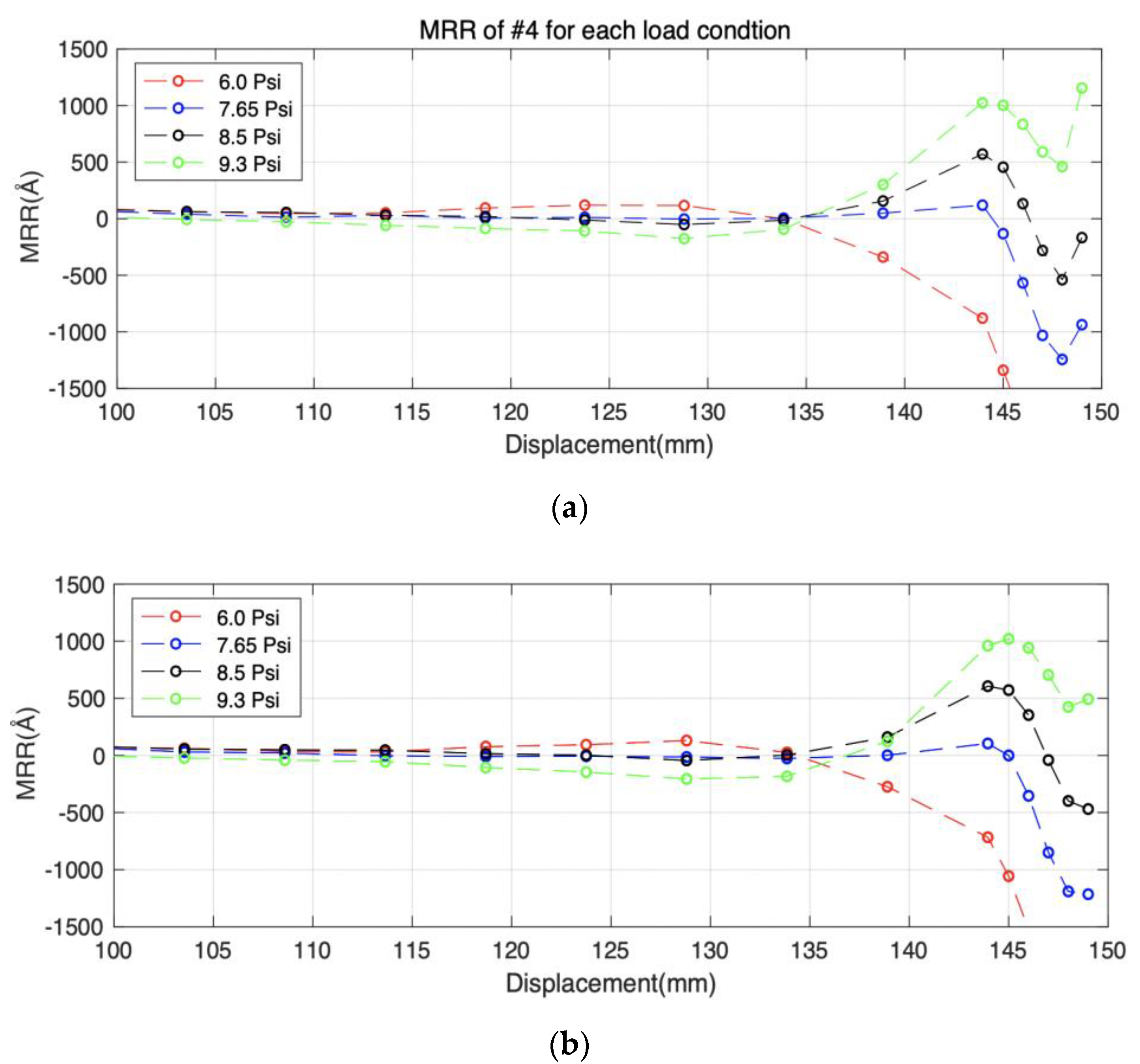 Applsci 10 08362 g005