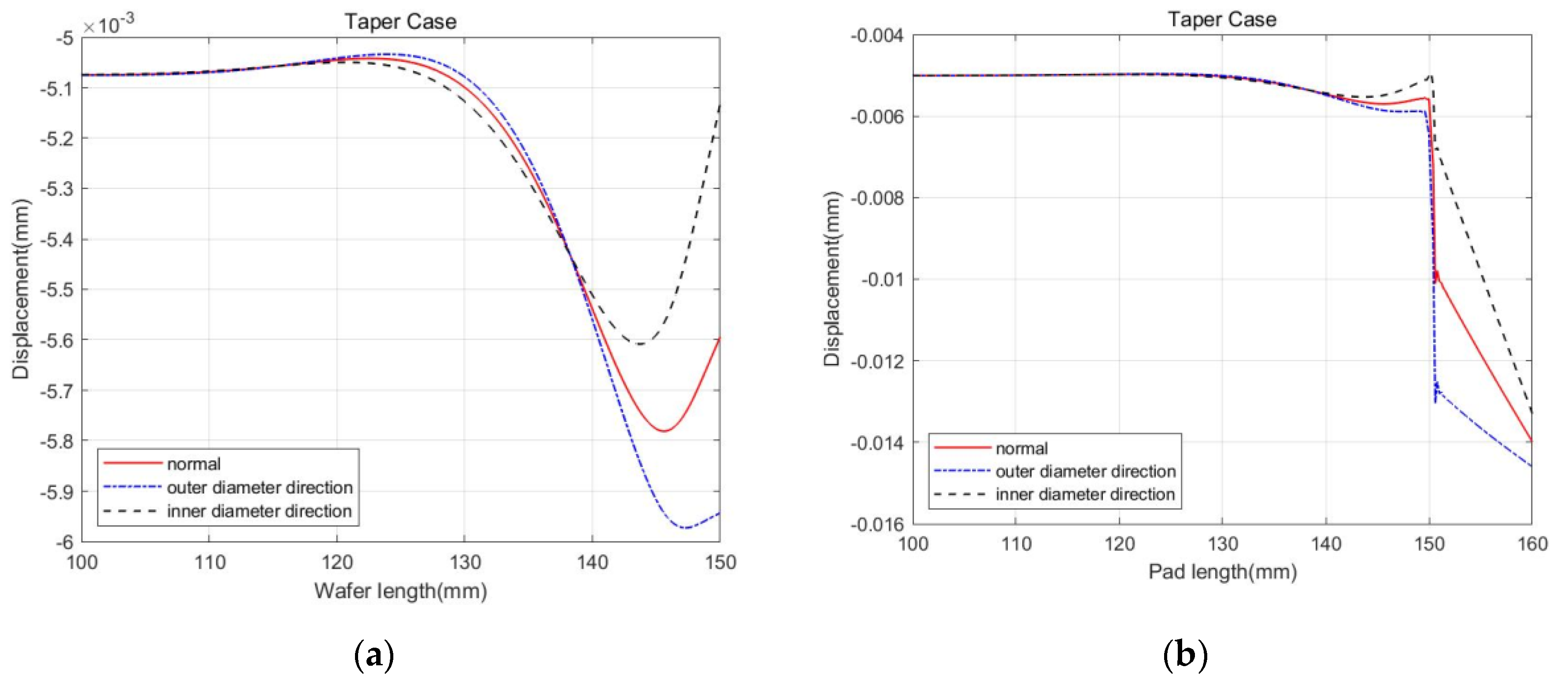 Applsci 10 08362 g014