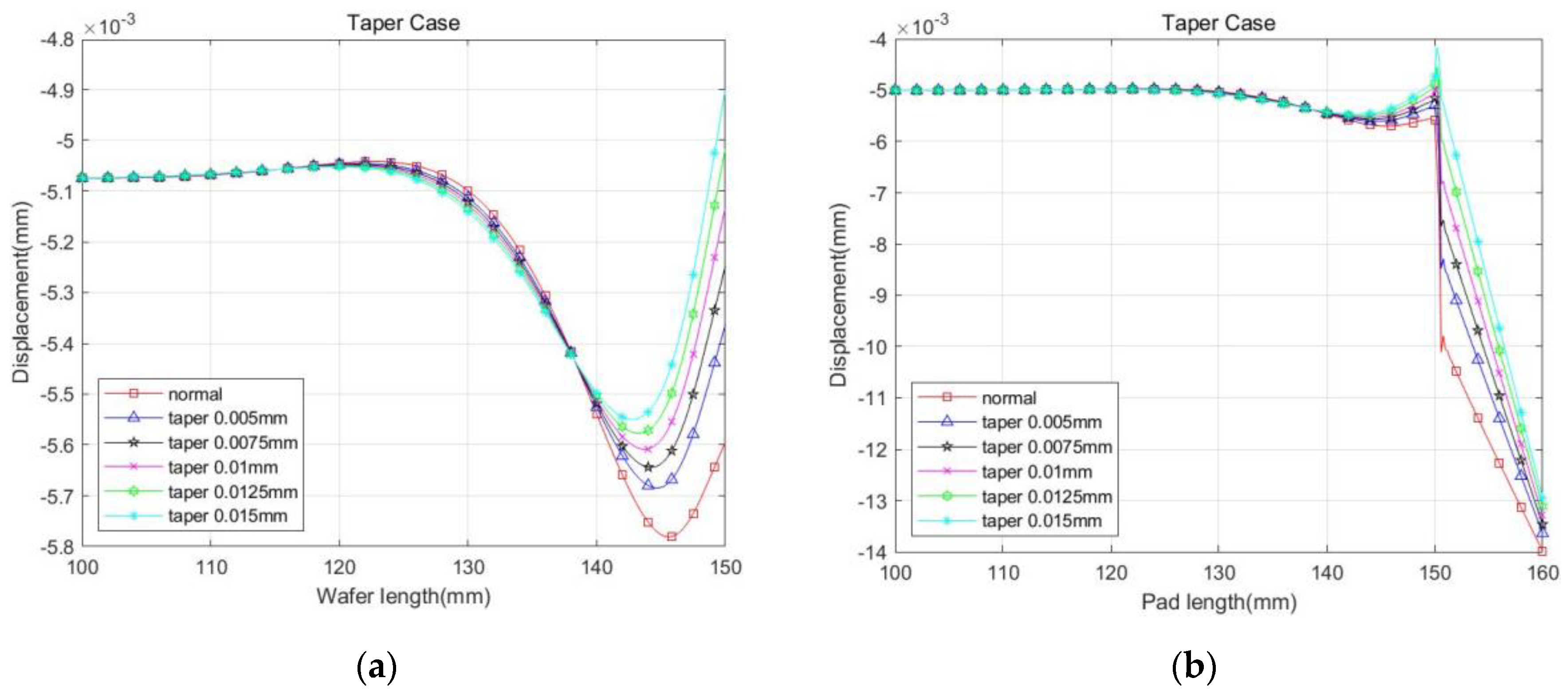 Applsci 10 08362 g015