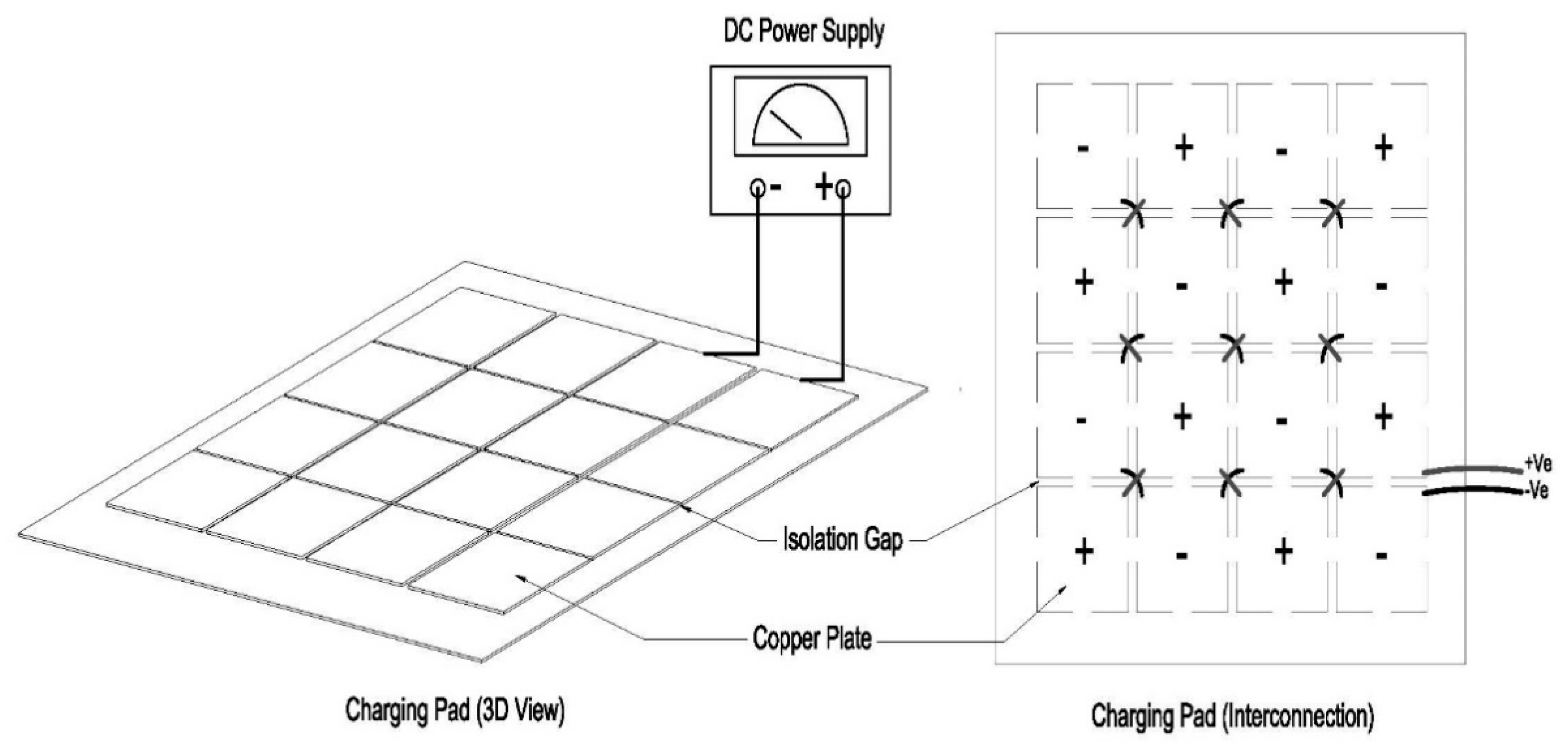 Applsci 10 08365 g004
