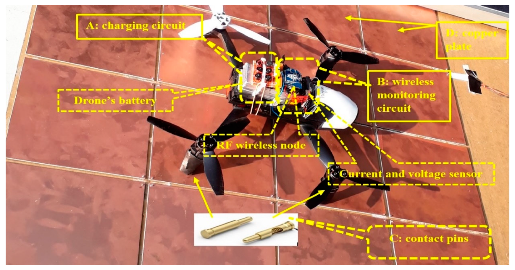 Applsci 10 08365 g005