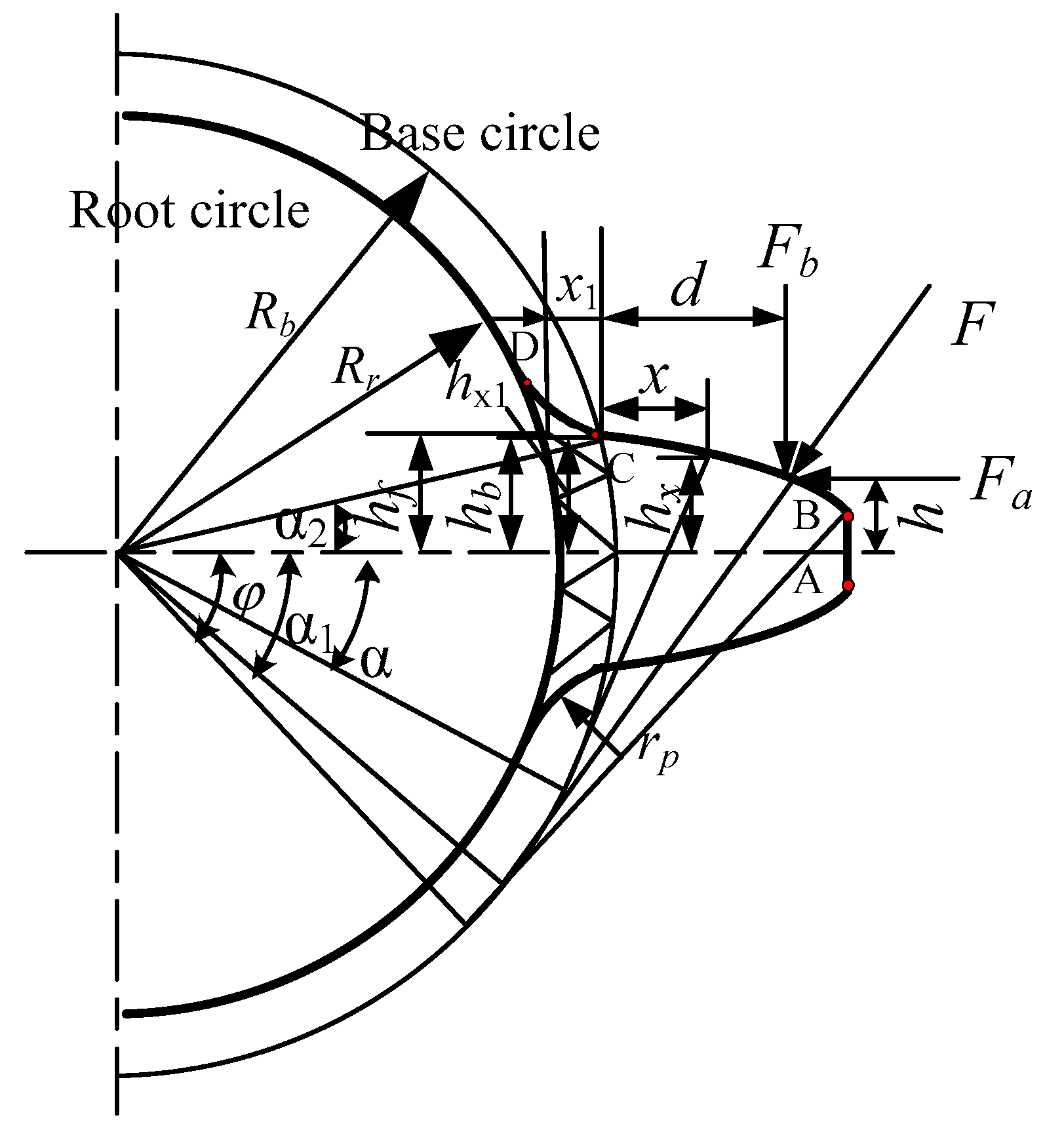 Applsci 10 08379 g002