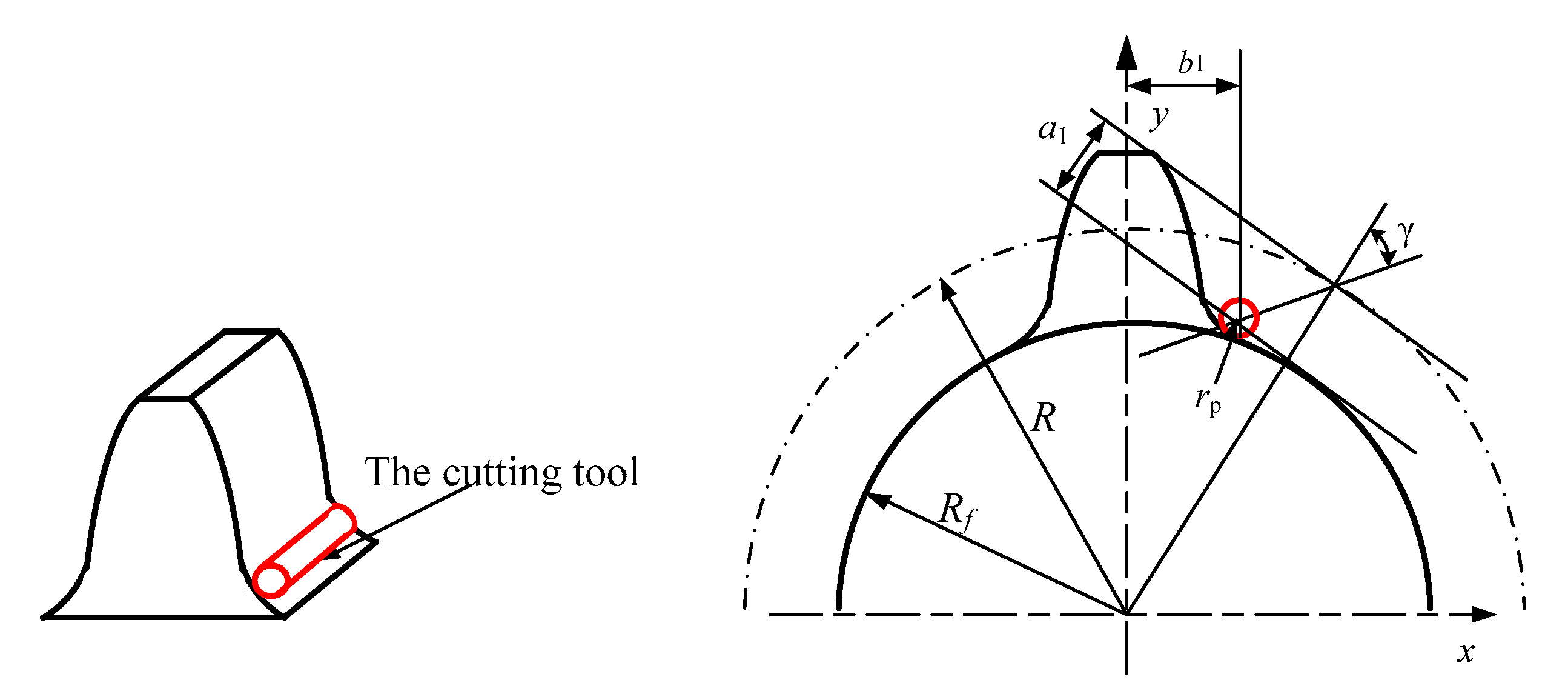 Applsci 10 08379 g003