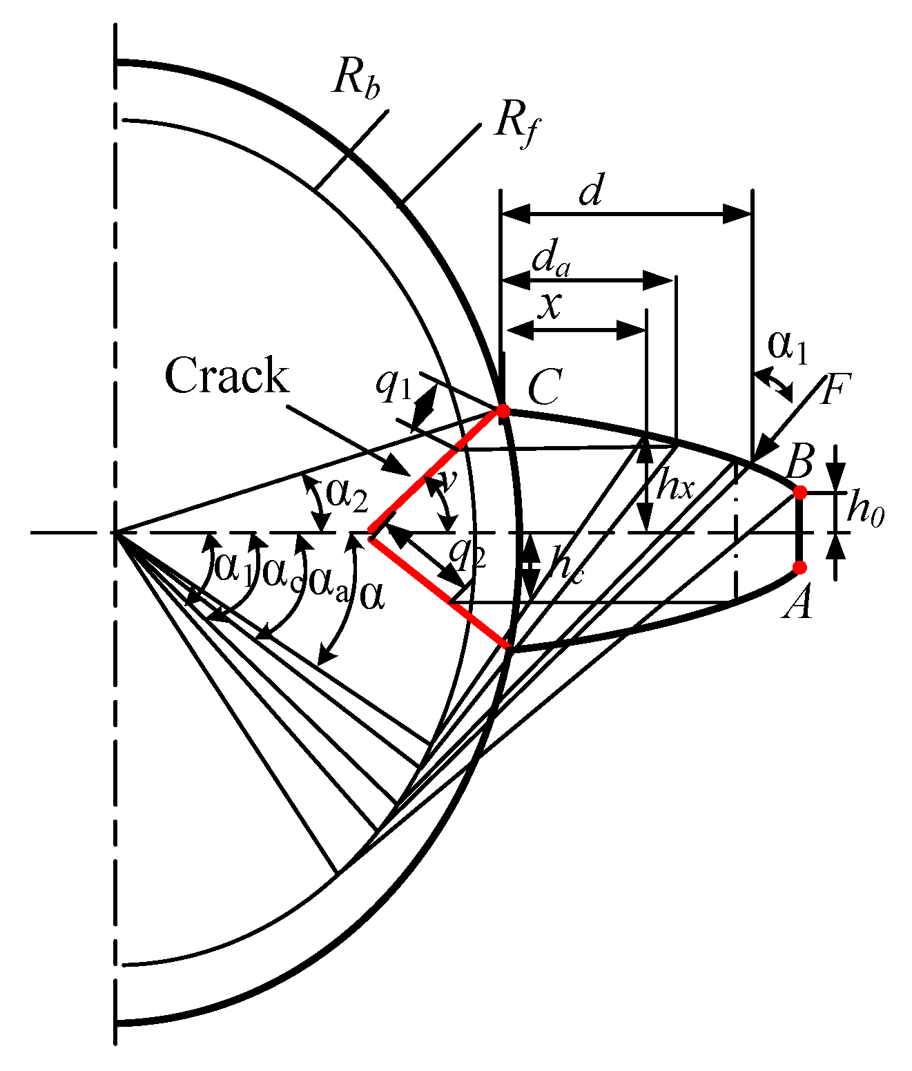 Applsci 10 08379 g008