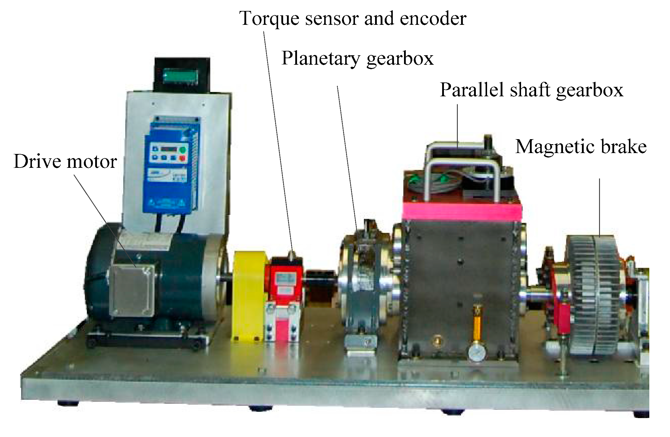 Applsci 10 08379 g017