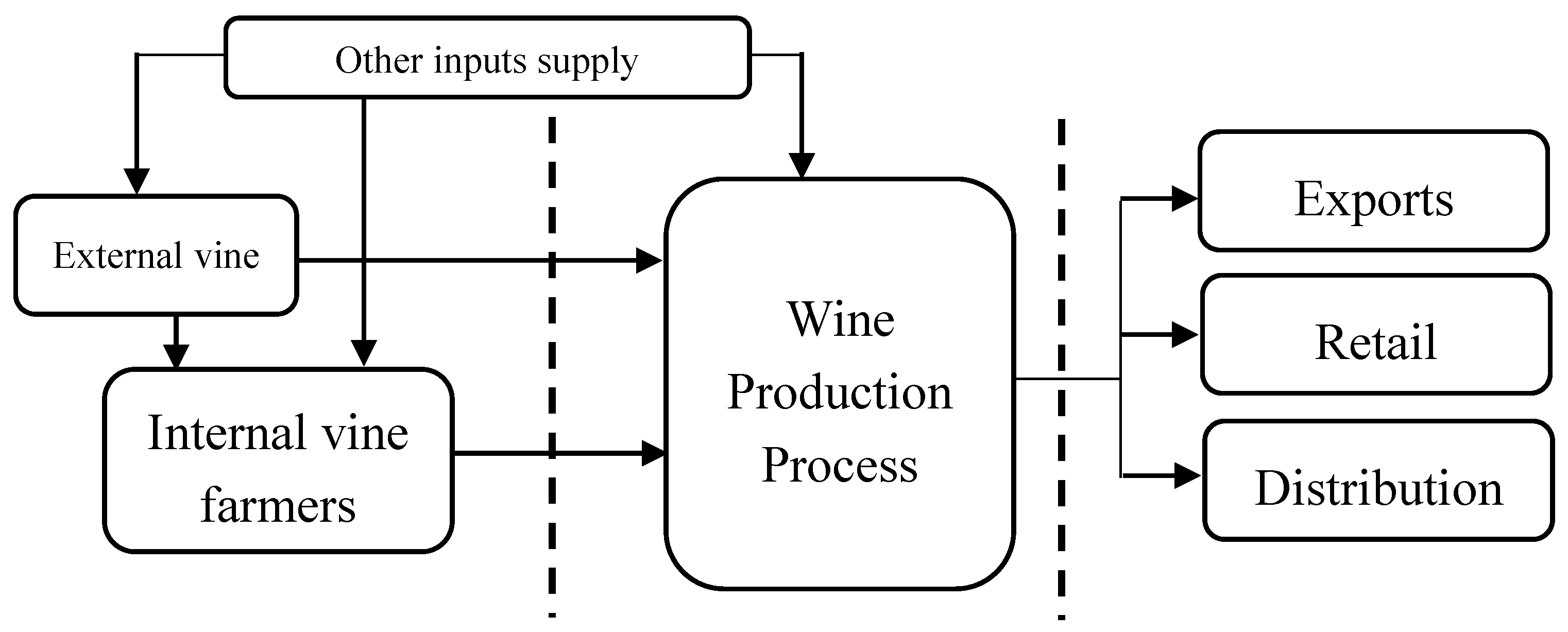 Applsci 10 08381 g001