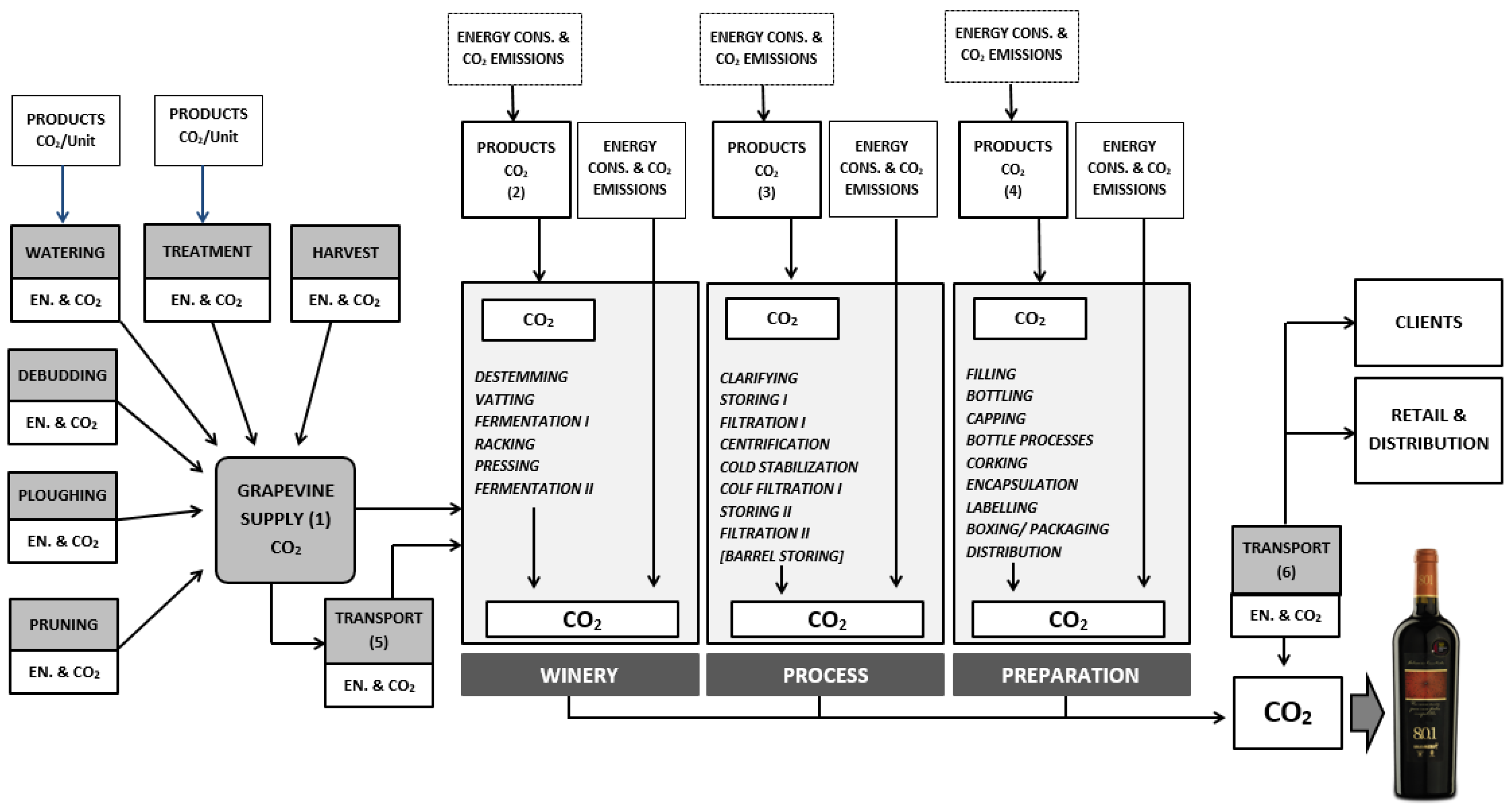 Applsci 10 08381 g003