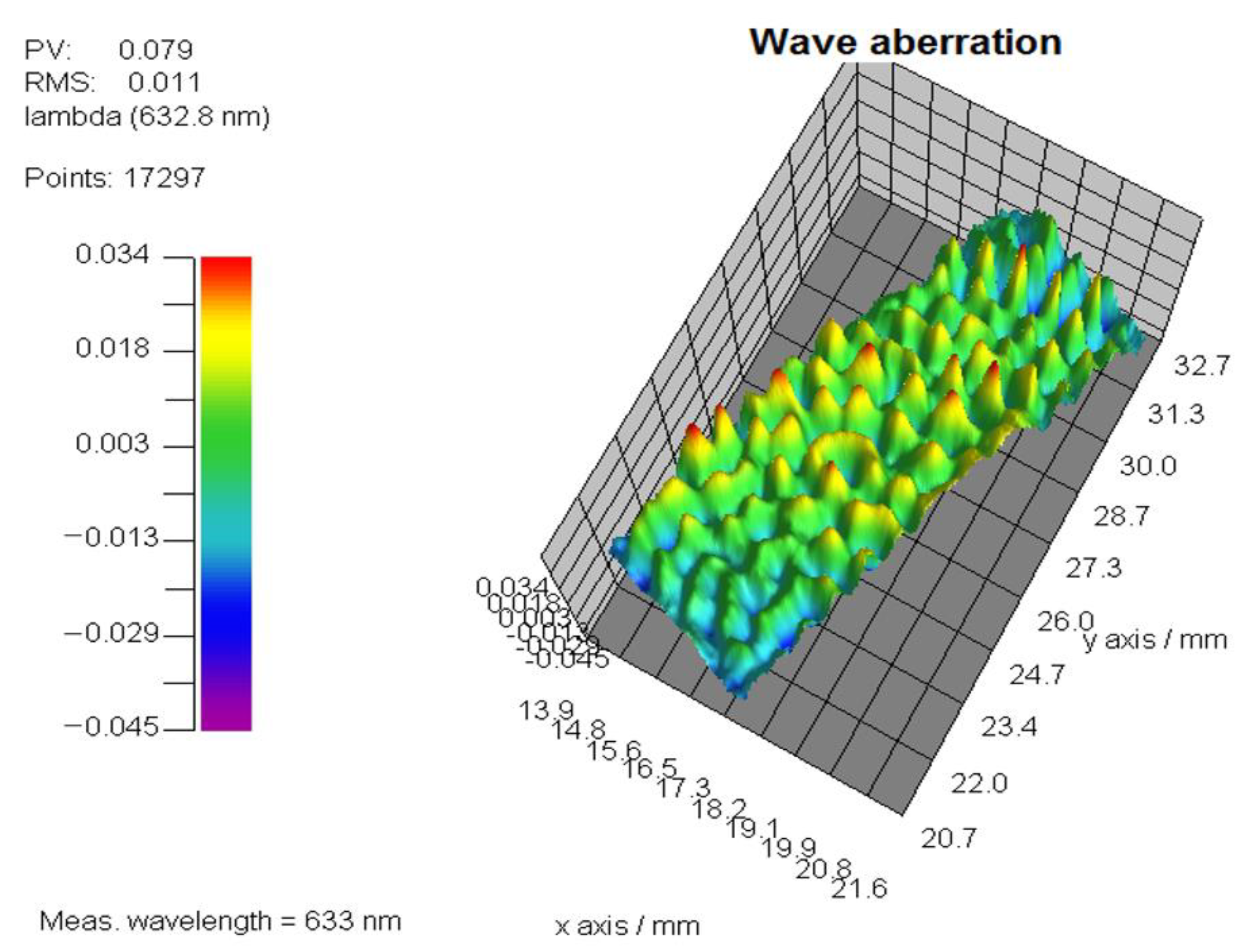 Applsci 10 08382 g010
