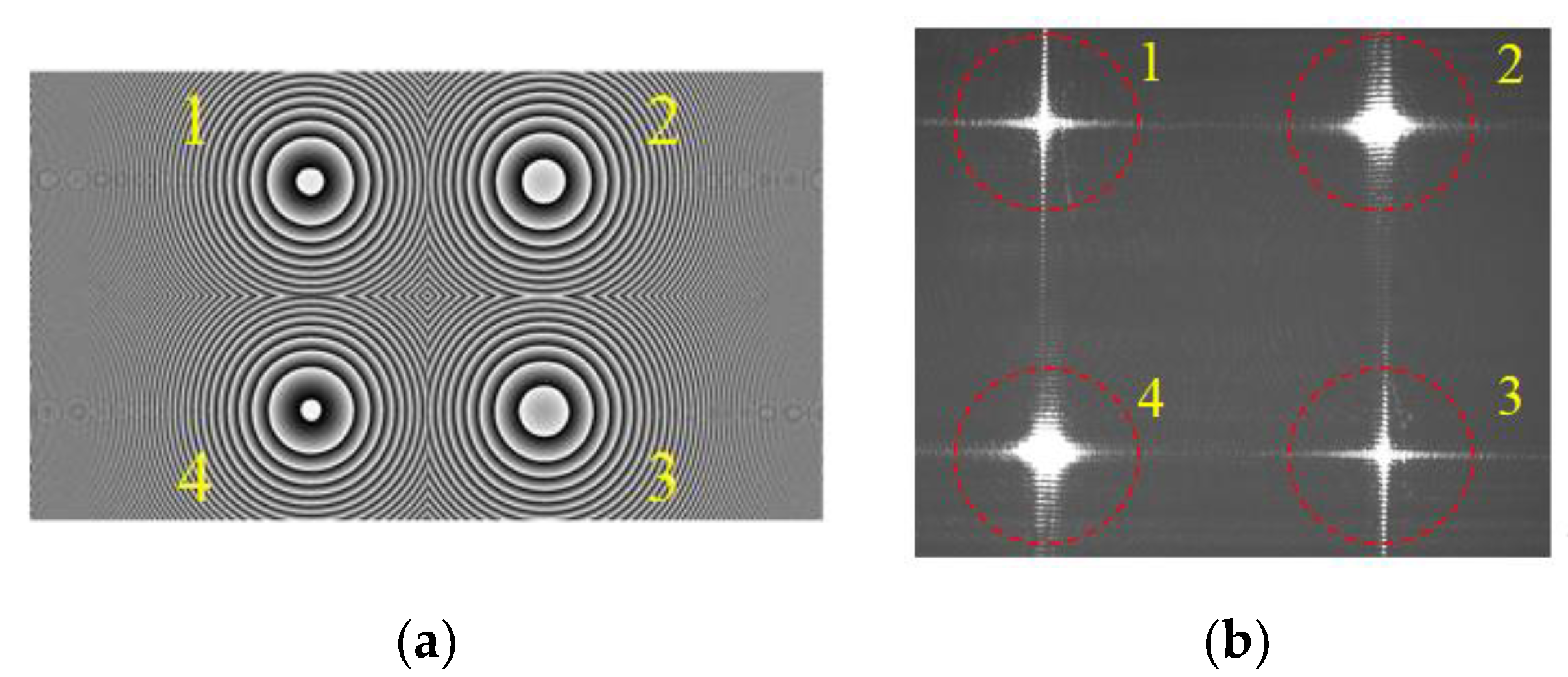 Applsci 10 08382 g014