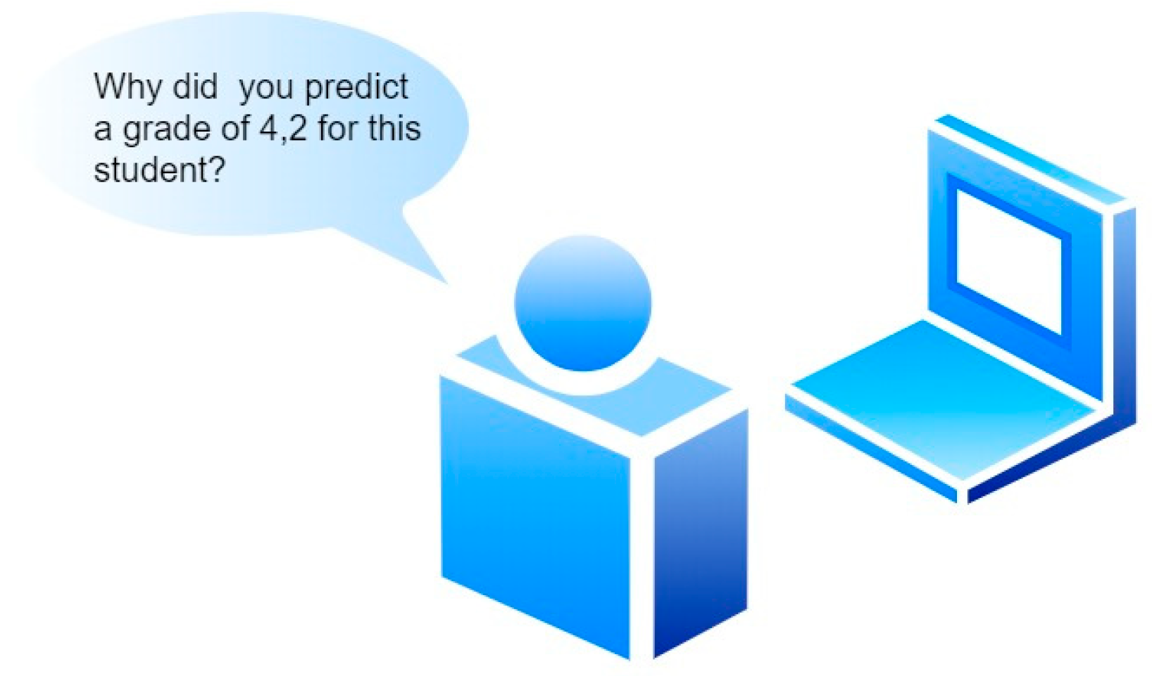 Applied Sciences | Free Full-Text | Predicting and Interpreting ...