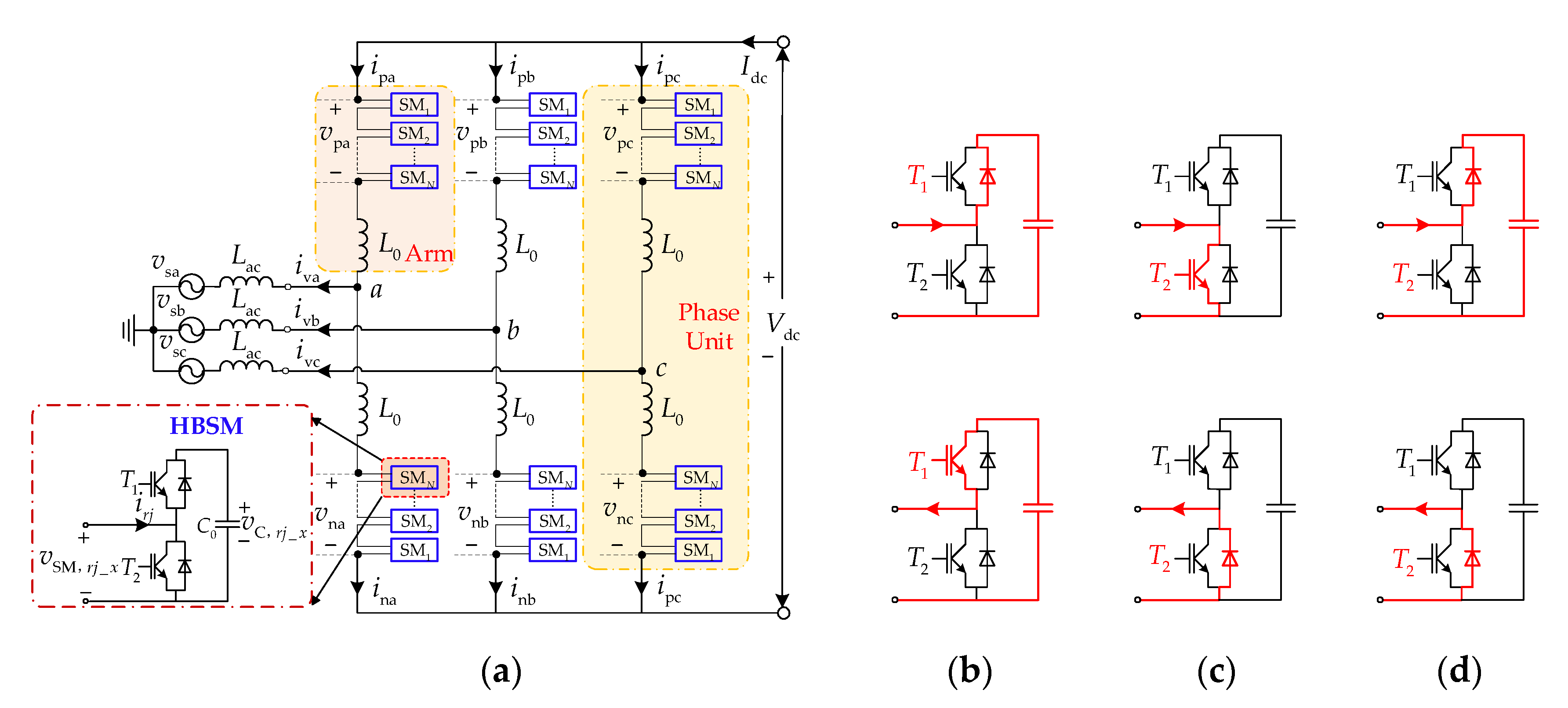 Applsci 10 08421 g001