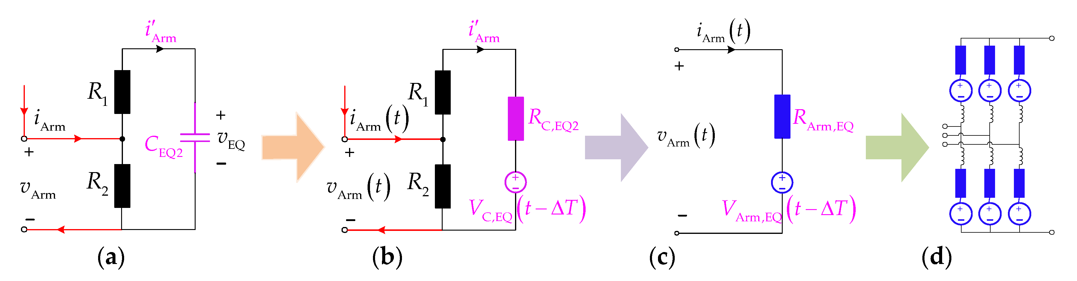 Applsci 10 08421 g006