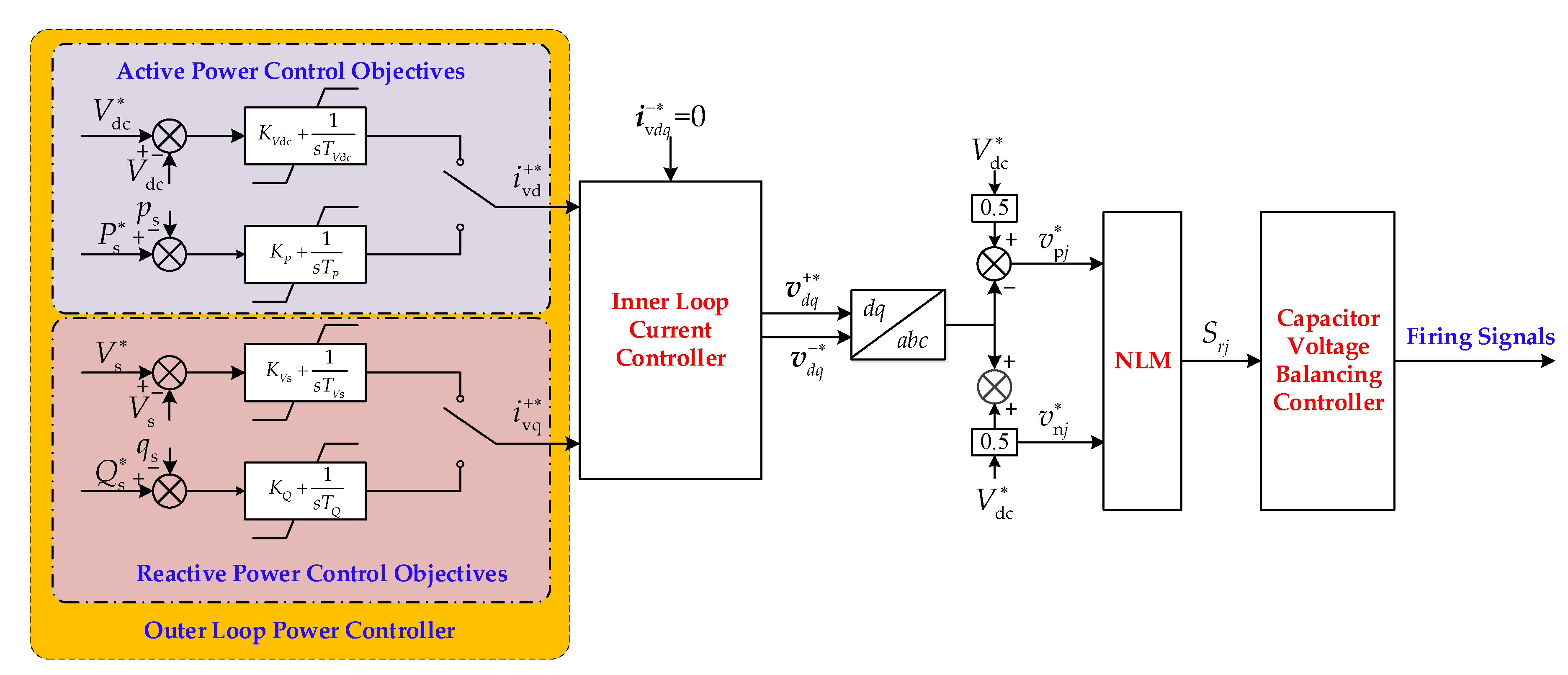Applsci 10 08421 g010