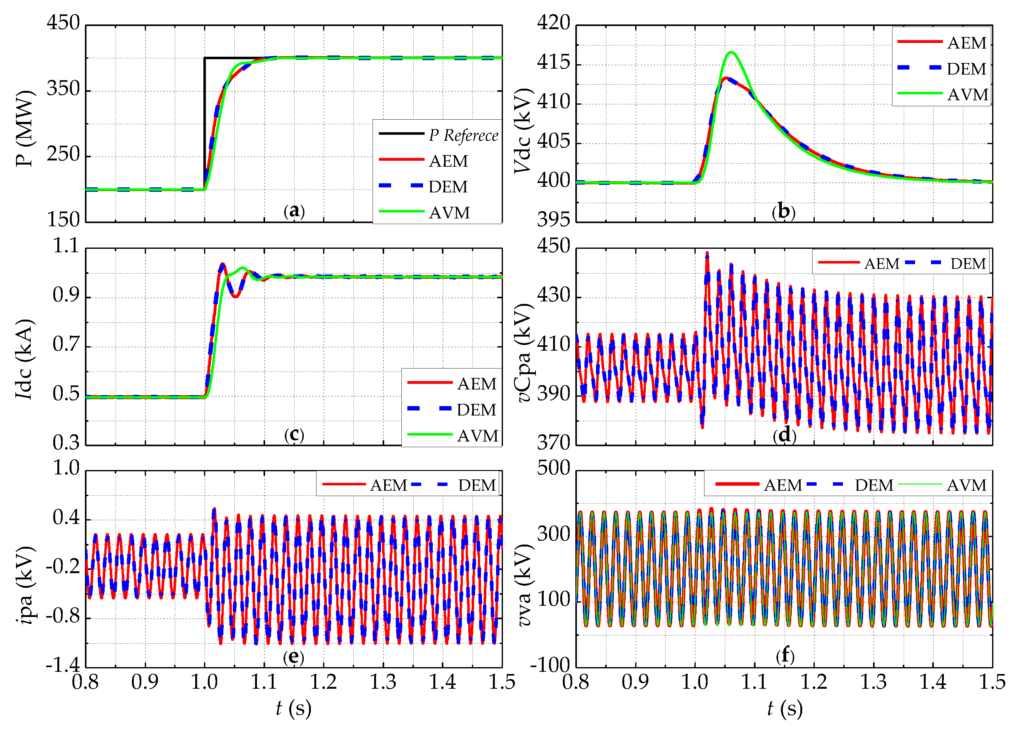 Applsci 10 08421 g011