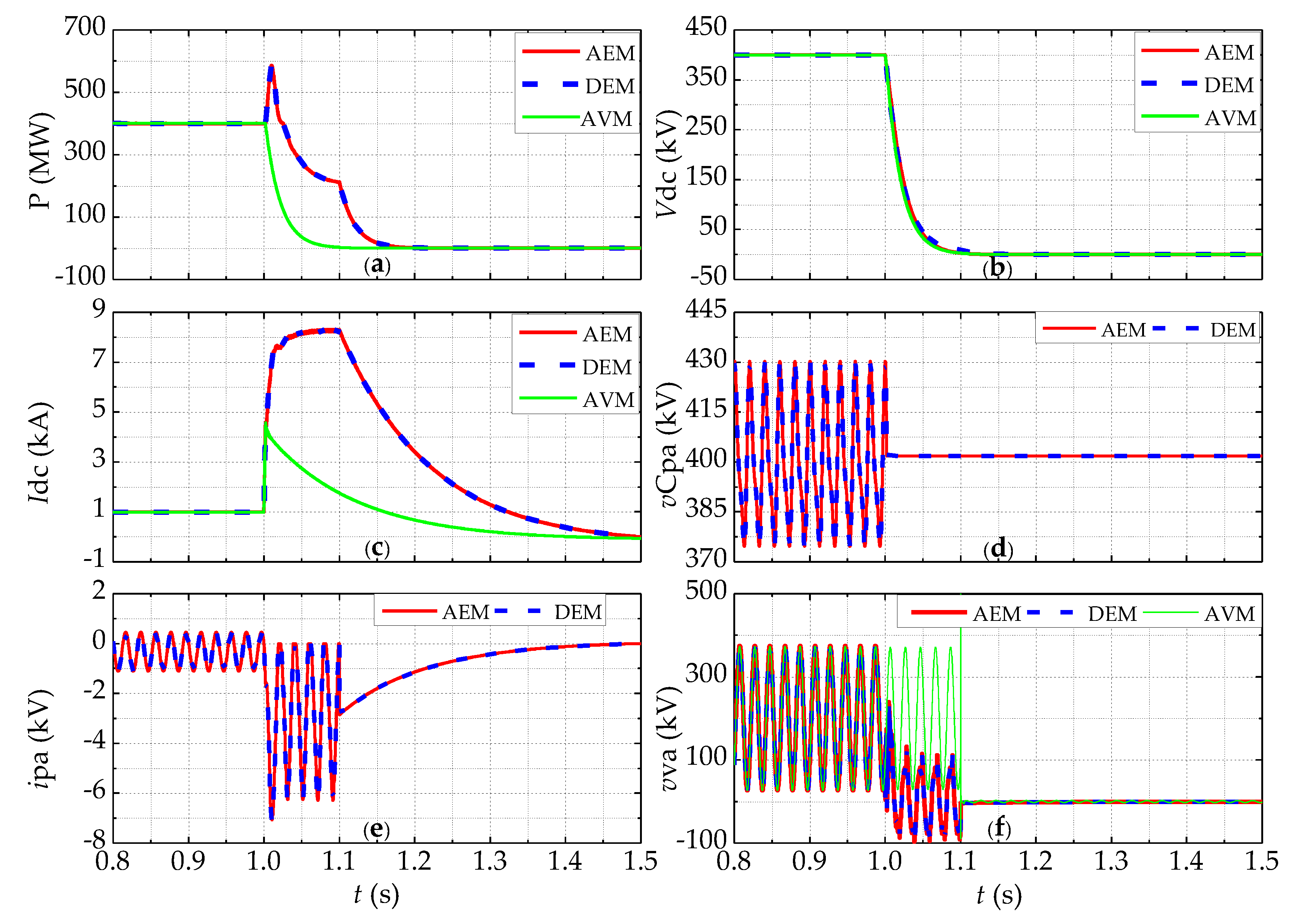 Applsci 10 08421 g012