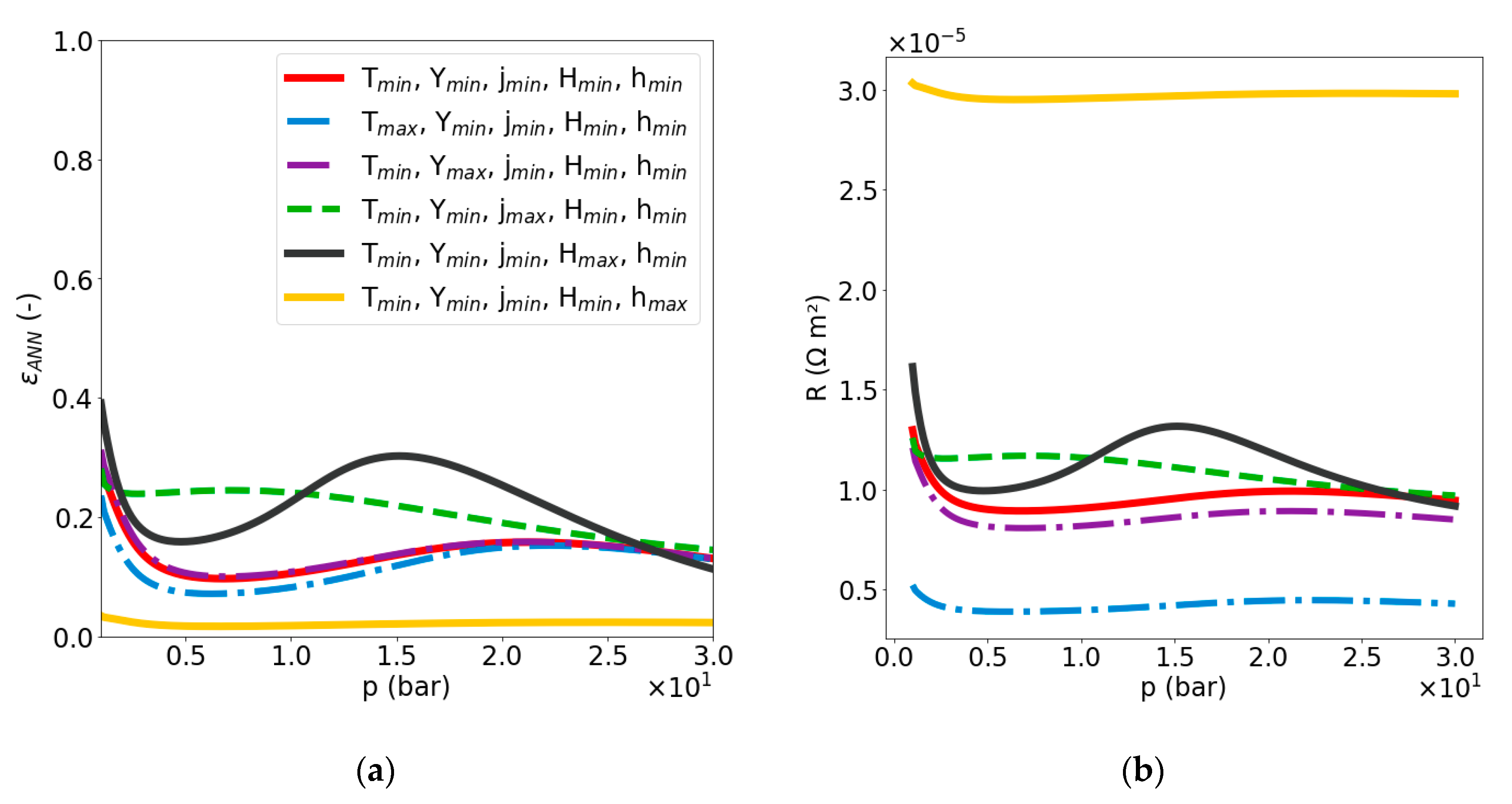 Applsci 10 08425 g004