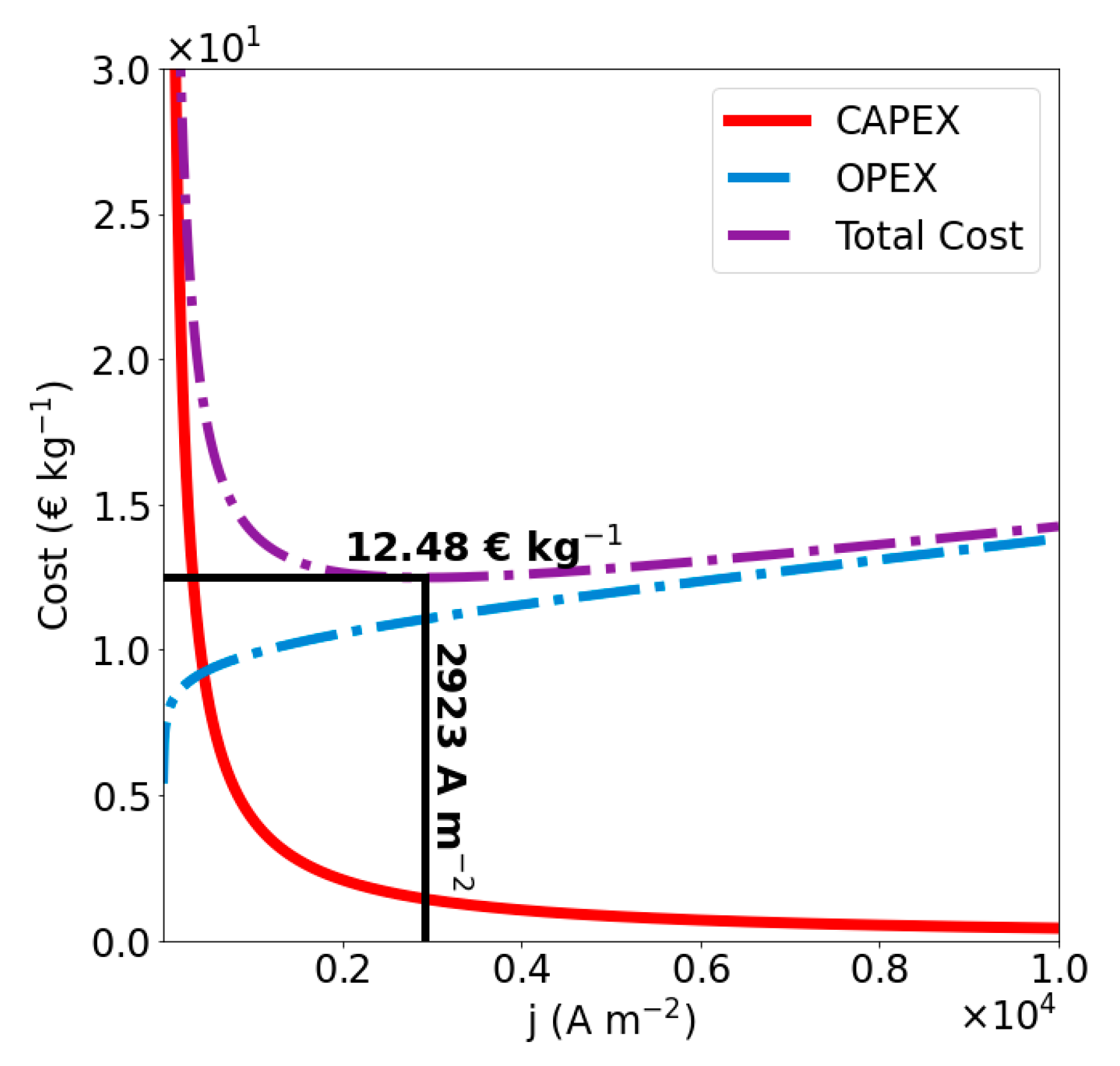 Applsci 10 08425 g008