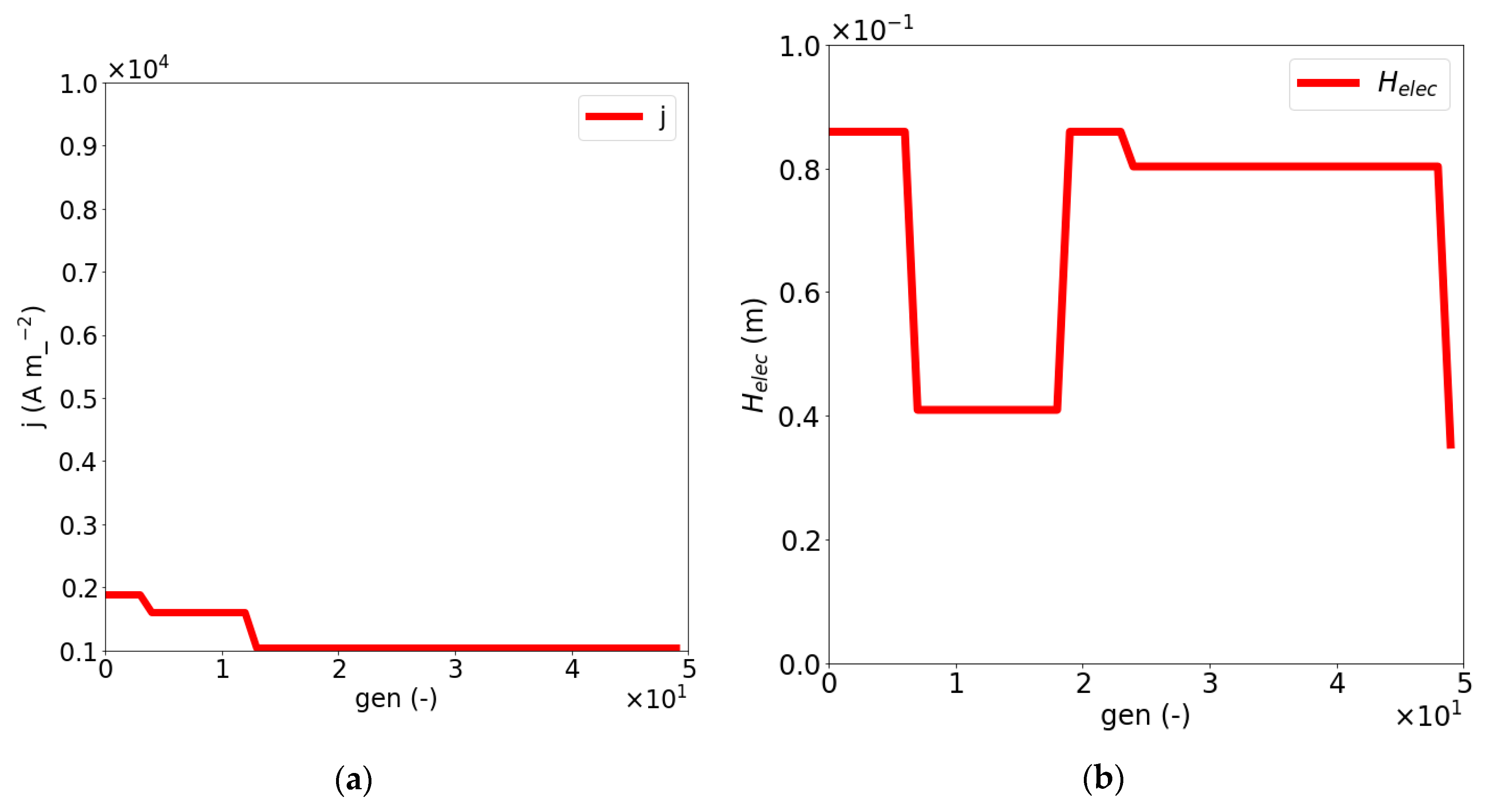 Applsci 10 08425 g012a