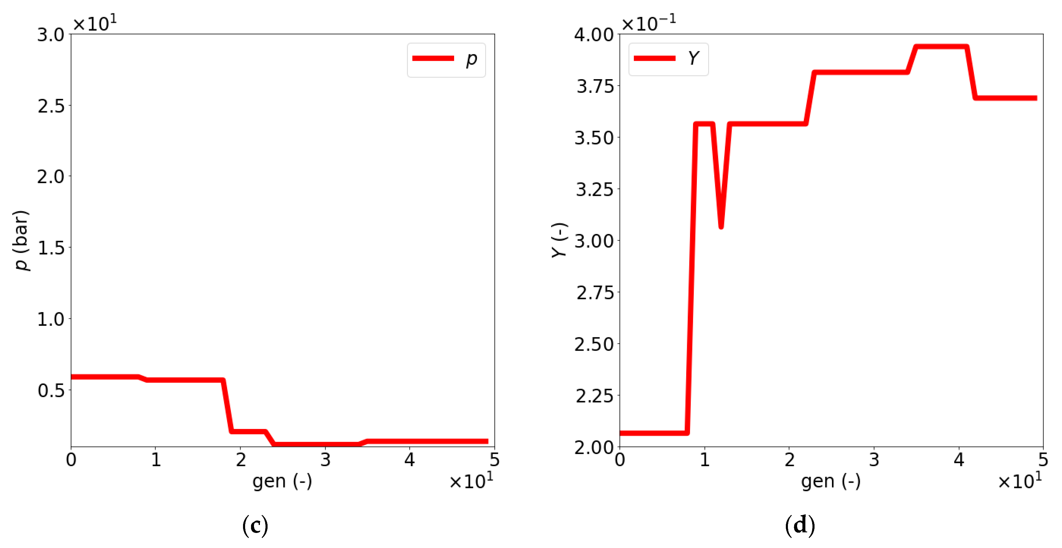 Applsci 10 08425 g012b