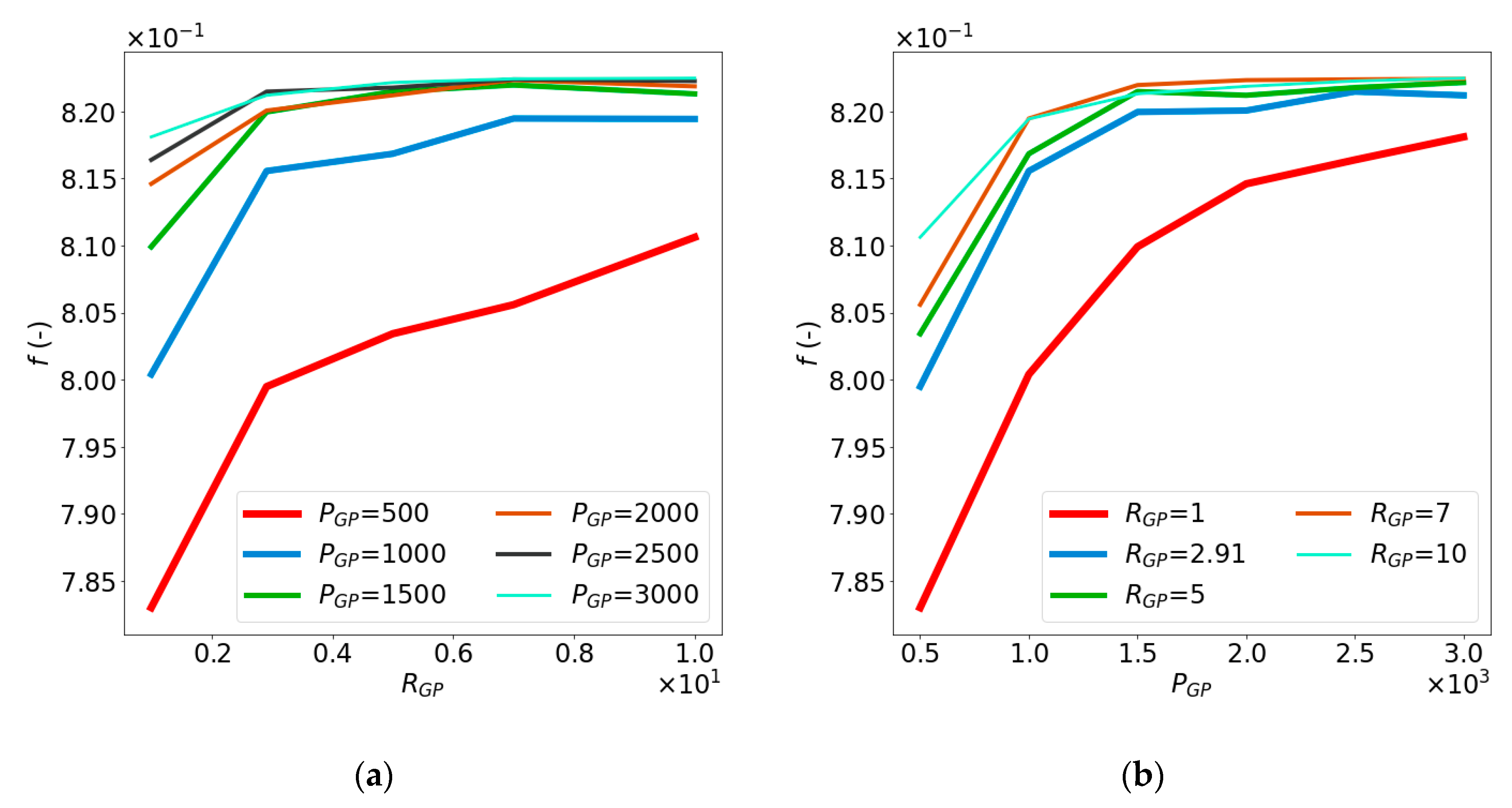 Applsci 10 08425 g013