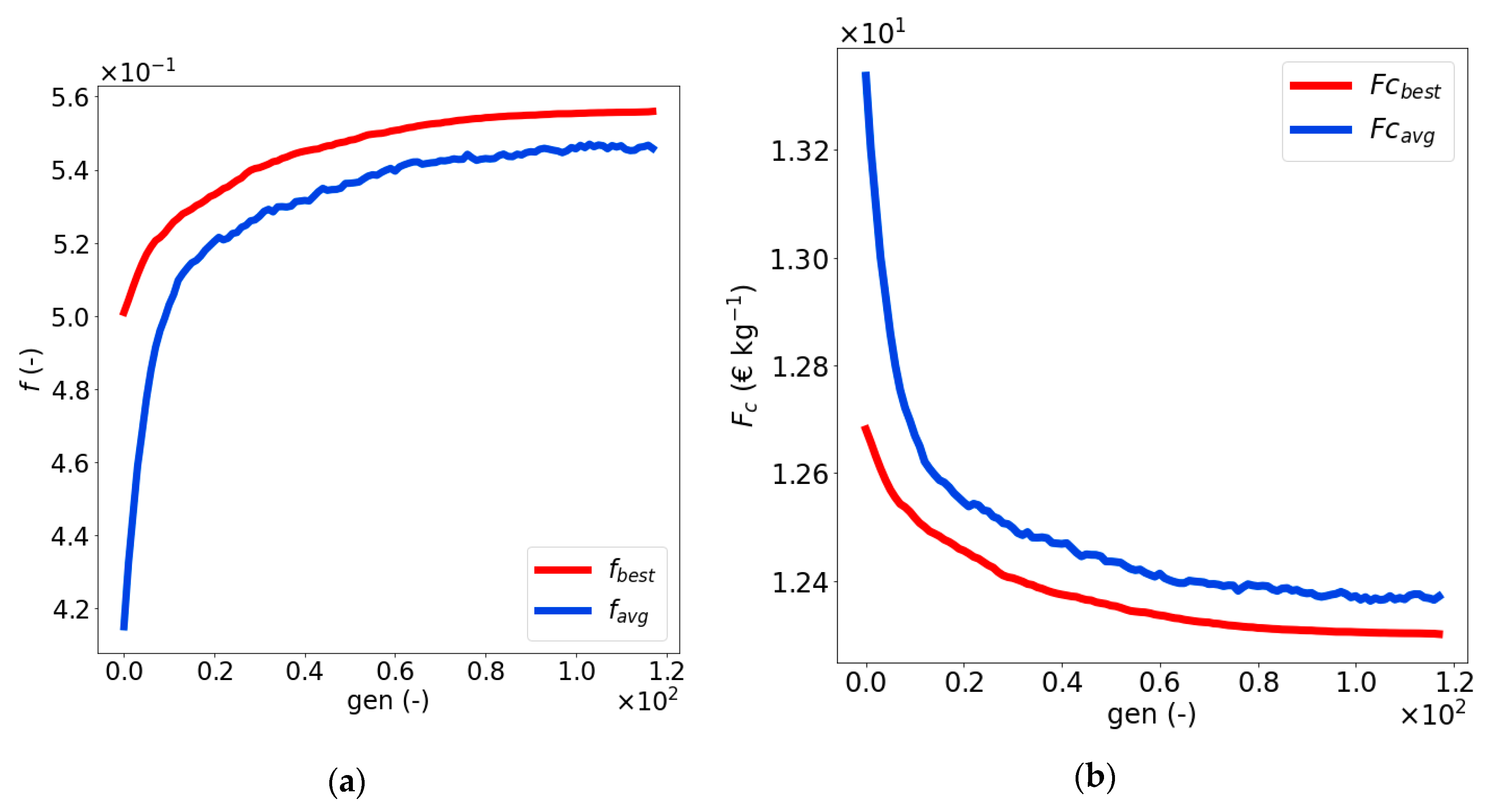 Applsci 10 08425 g016