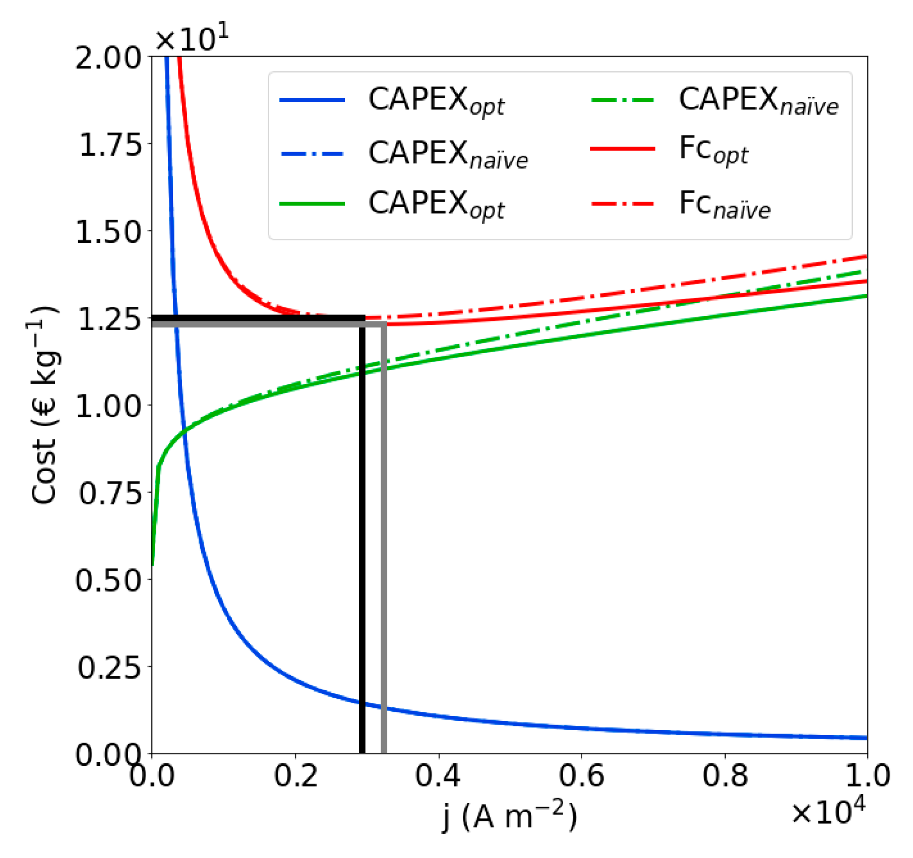 Applsci 10 08425 g017