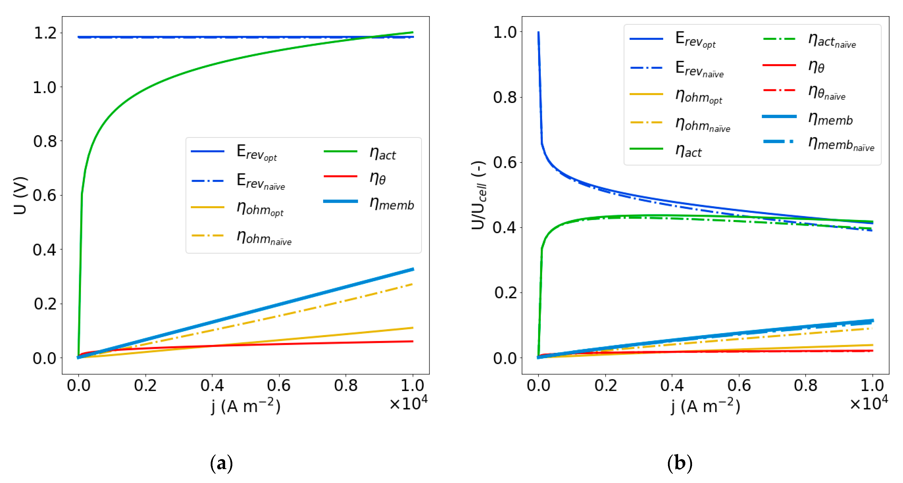 Applsci 10 08425 g018