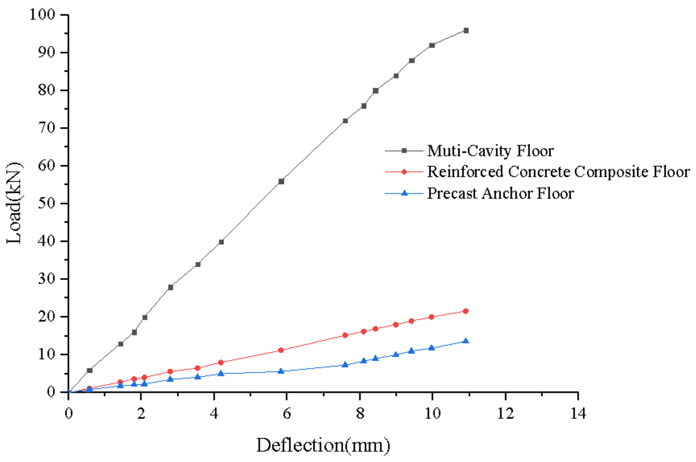Applsci 10 08444 g011