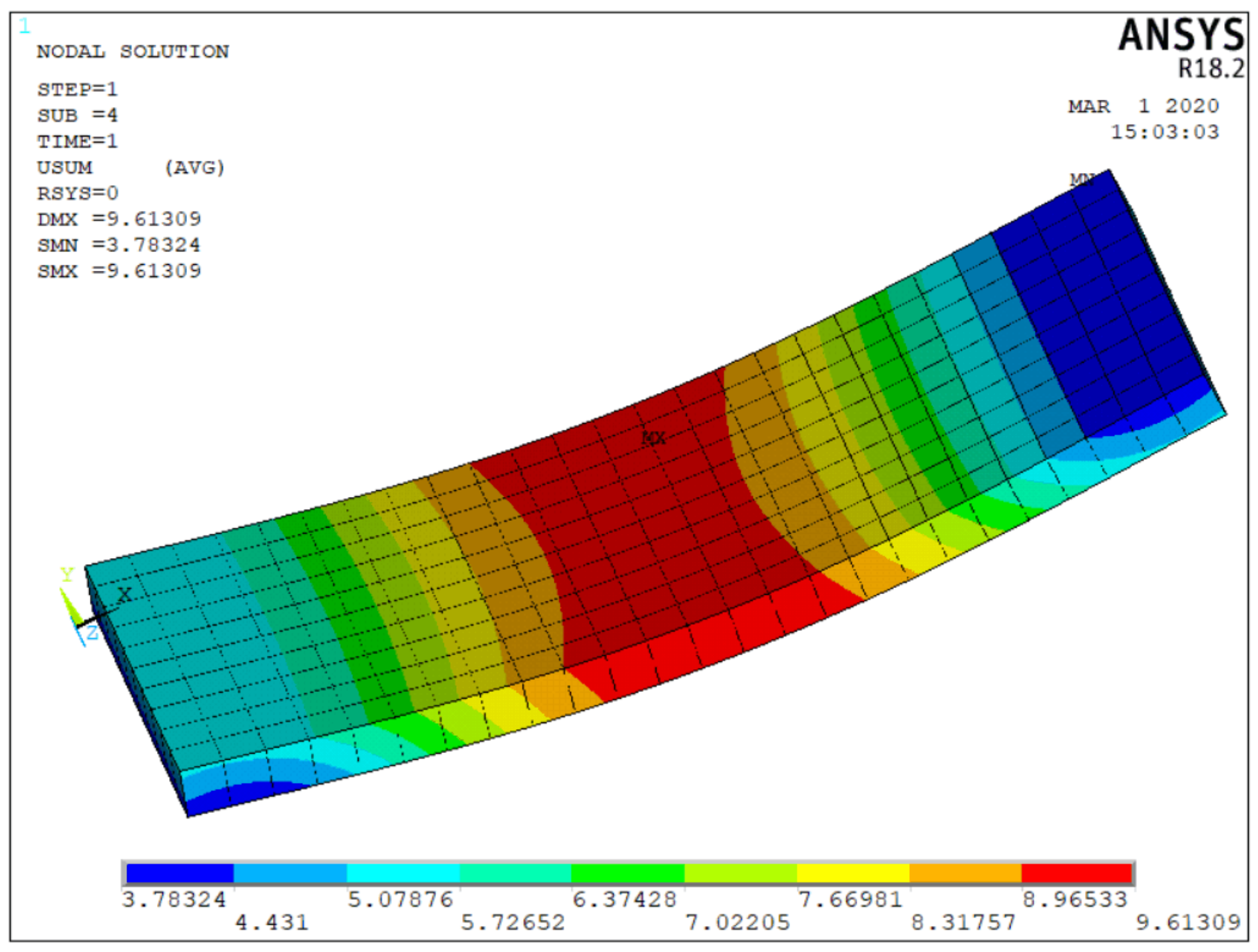 Applsci 10 08444 g014