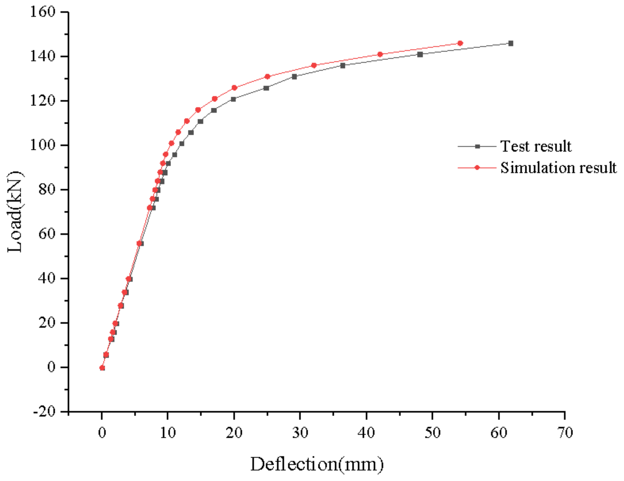 Applsci 10 08444 g015