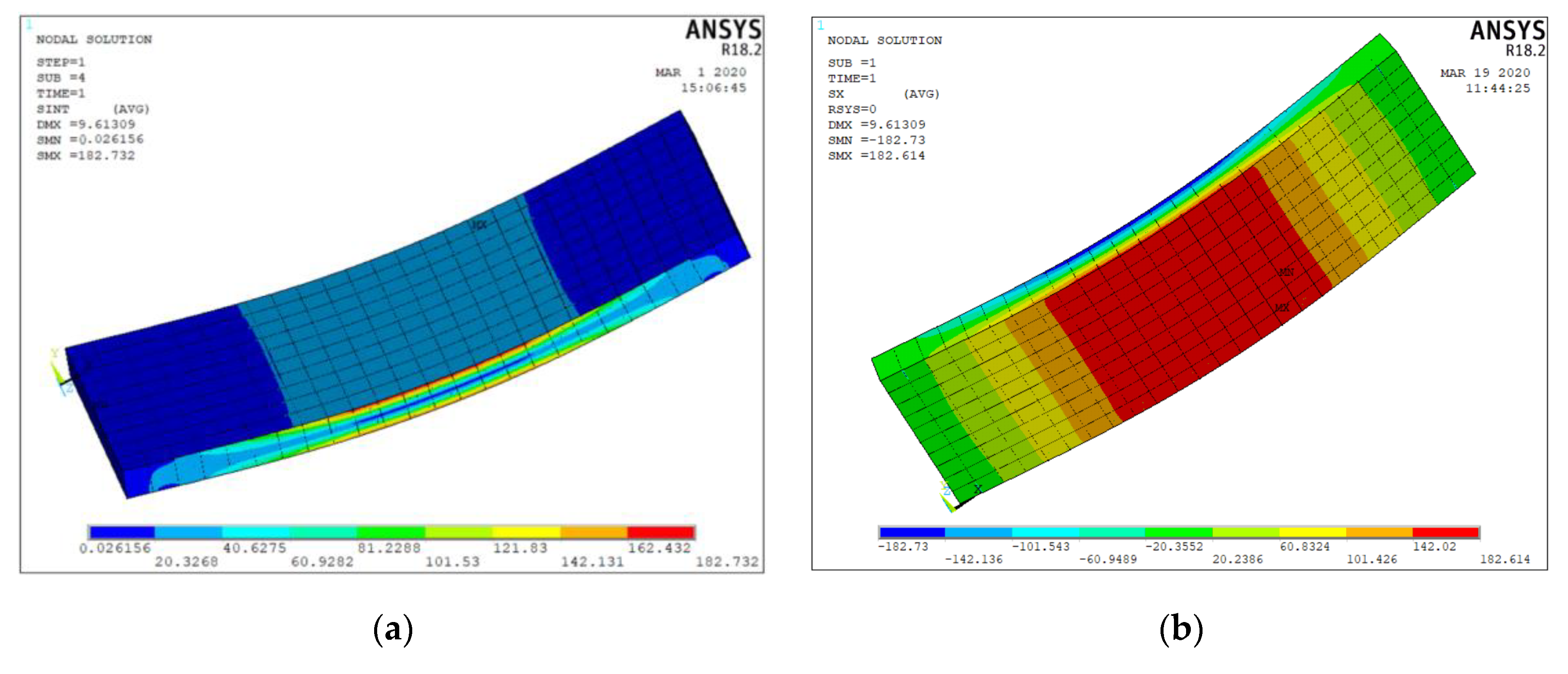 Applsci 10 08444 g016